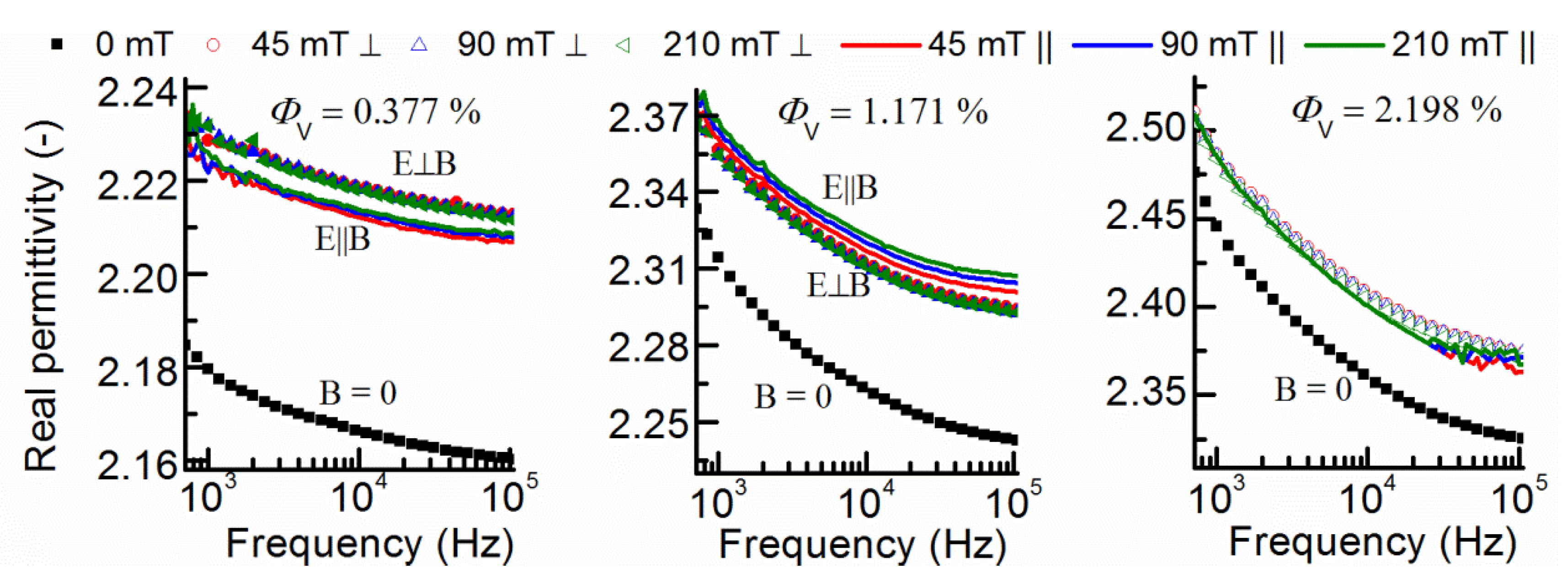 Energies 12 04532 g005 Energies 12 04532 g005