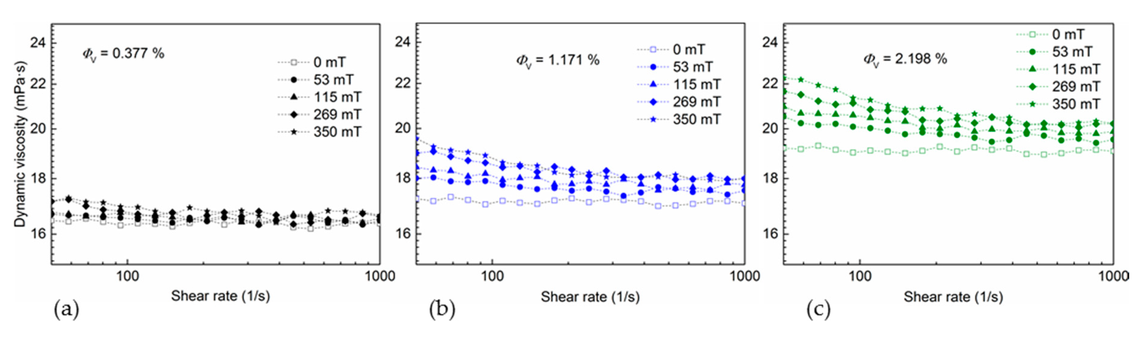 Energies 12 04532 g006 Energies 12 04532 g006