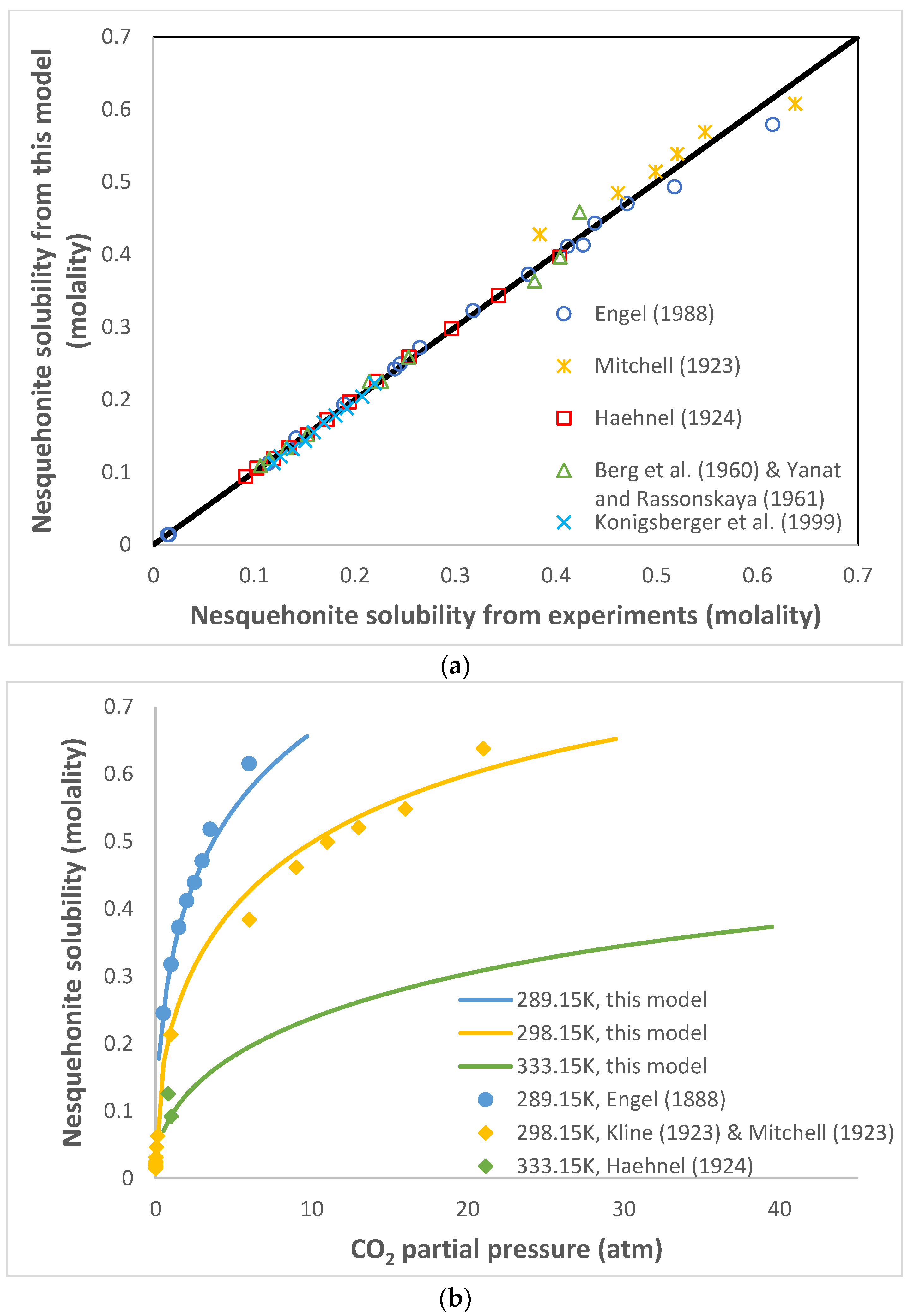 Energies 12 04533 g002