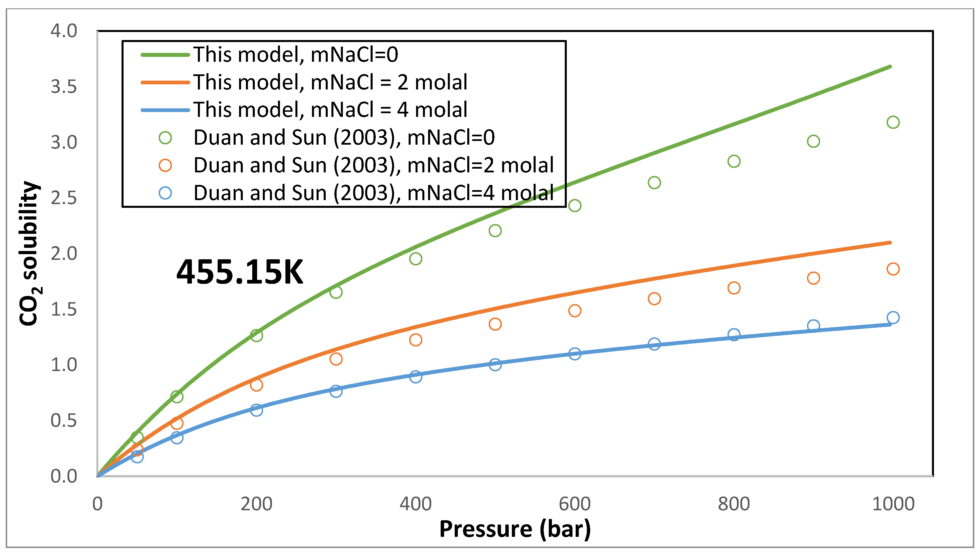 Energies 12 04533 g004