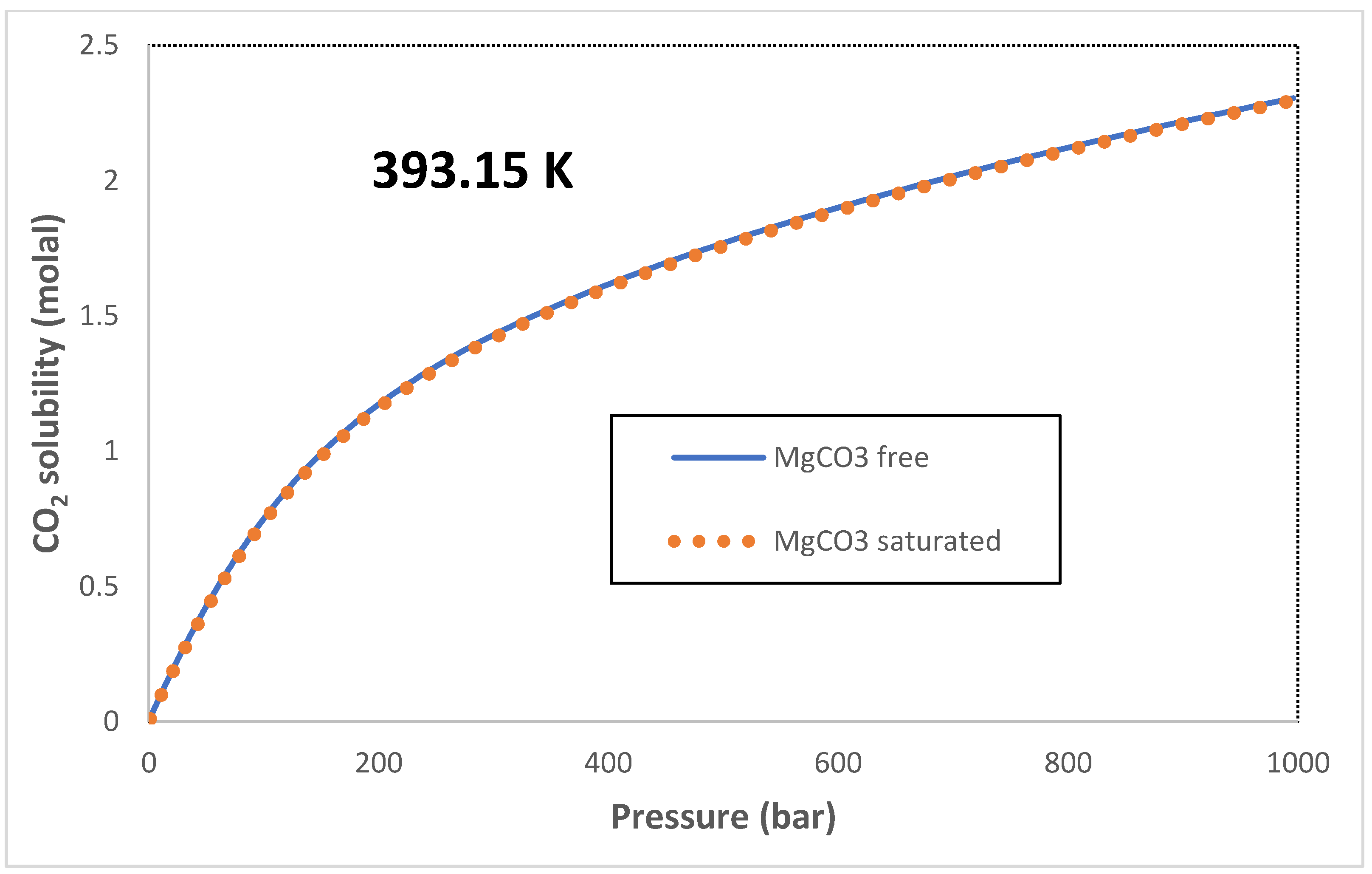 Energies 12 04533 g005