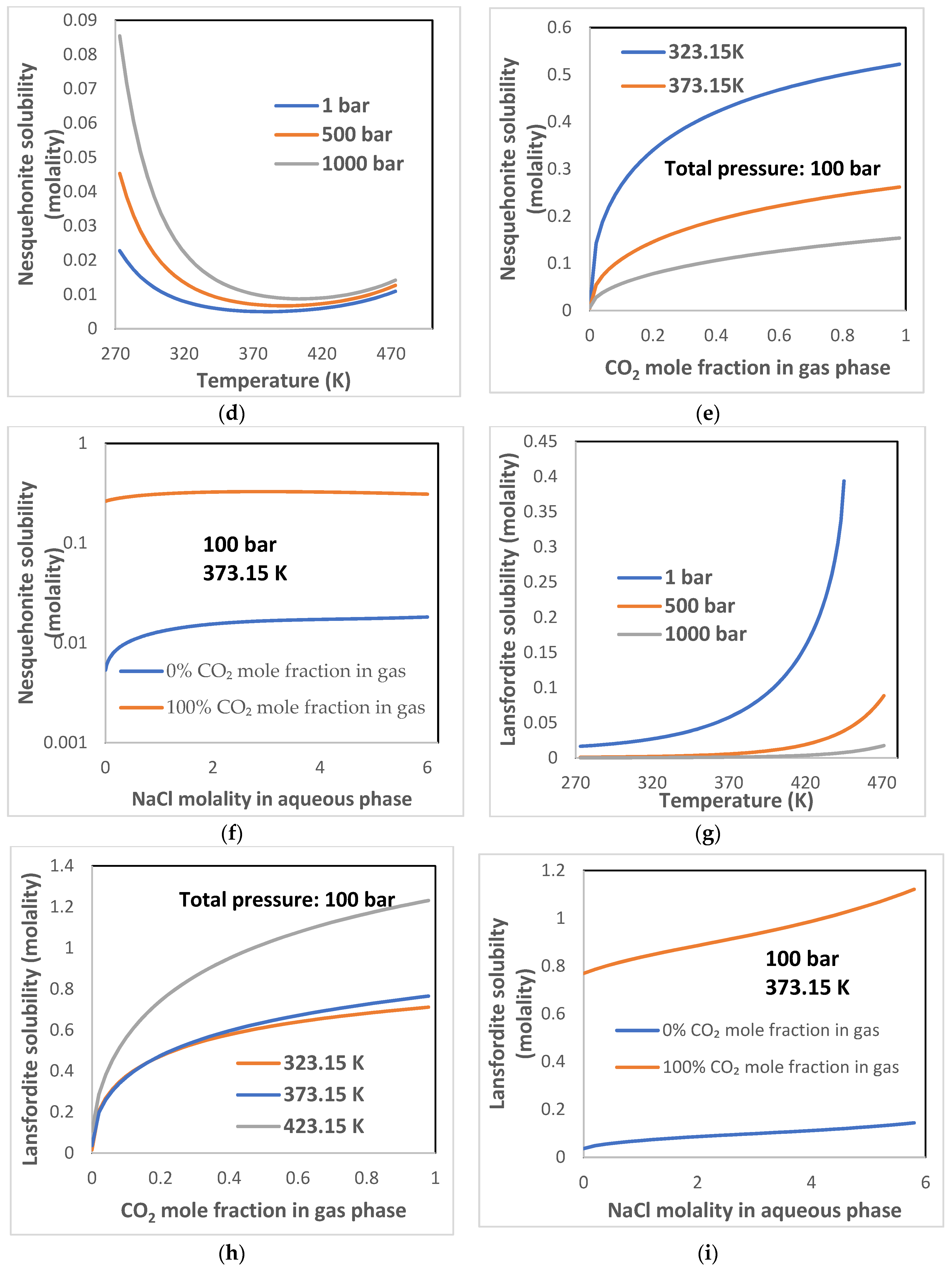 Energies 12 04533 g006b