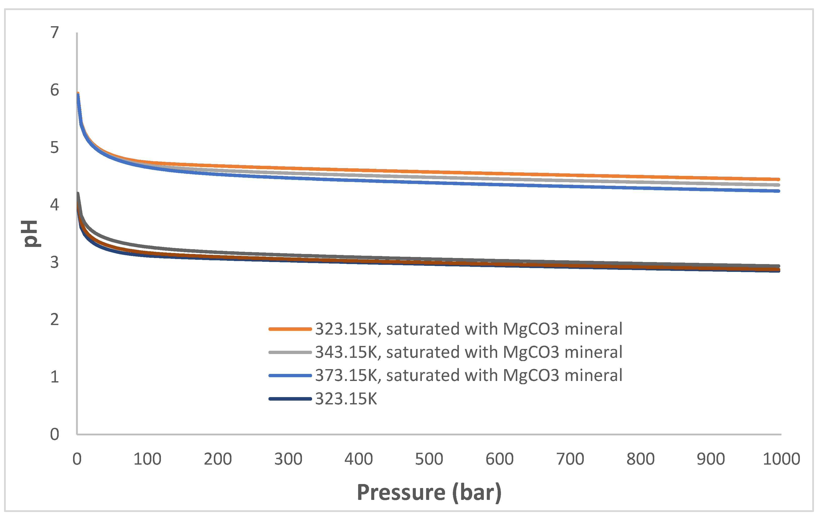 Energies 12 04533 g007