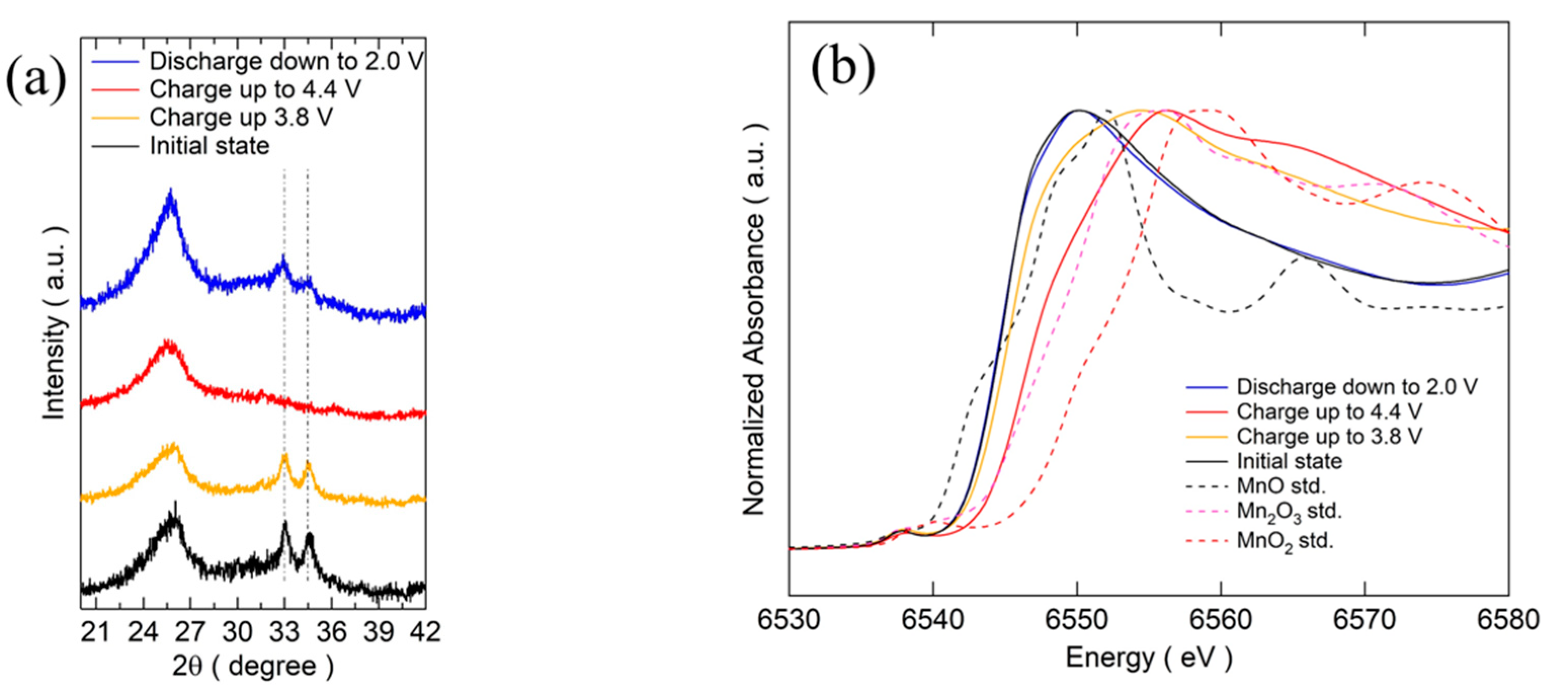 Energies 12 04534 g004 550
