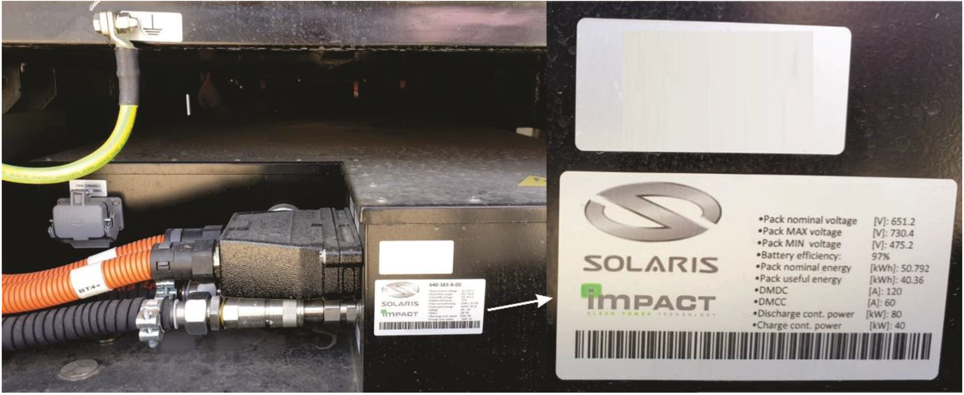 Energies 12 04535 g002 Energies 12 04535 g002