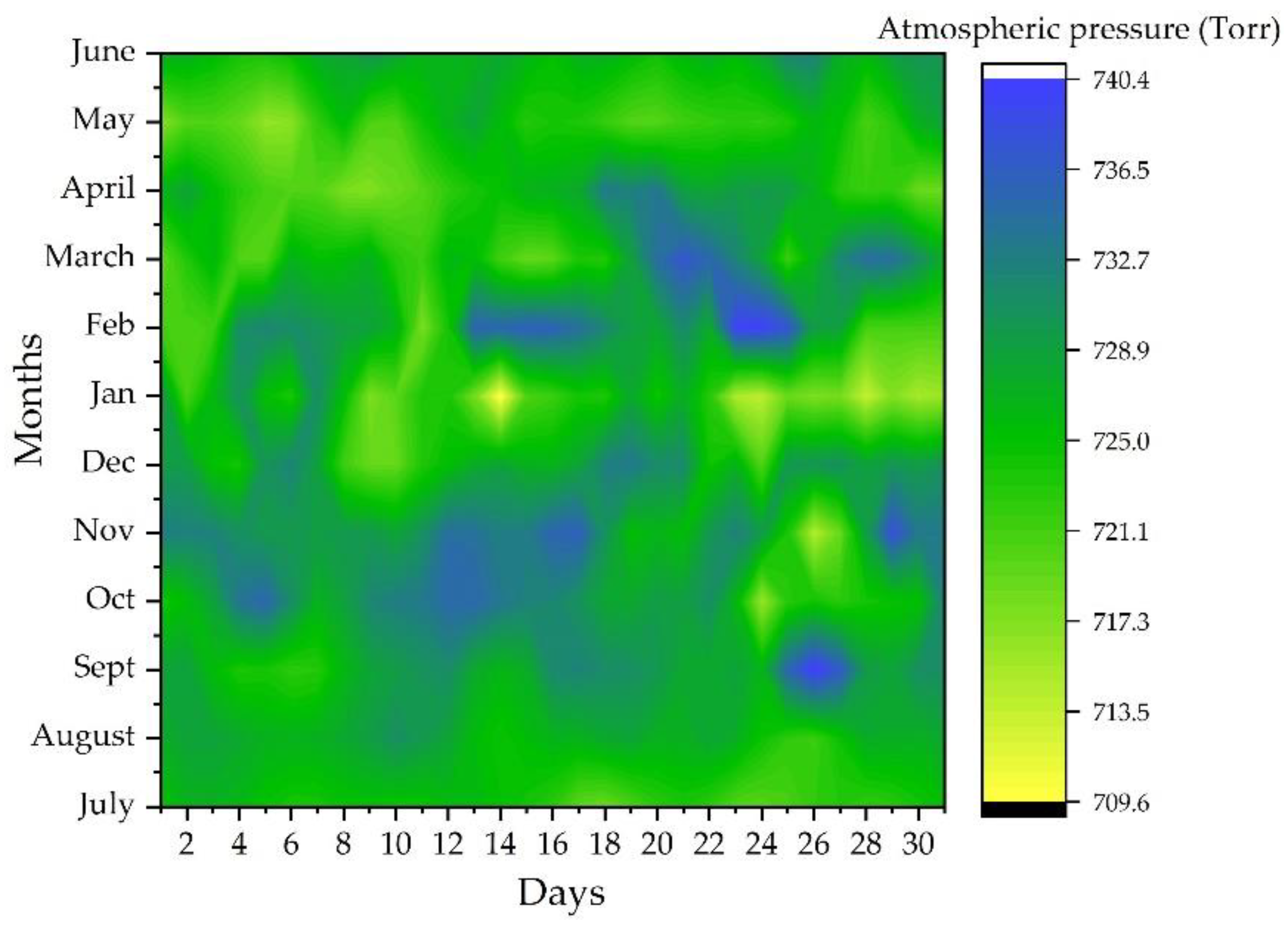 Energies 12 04535 g009 Energies 12 04535 g009