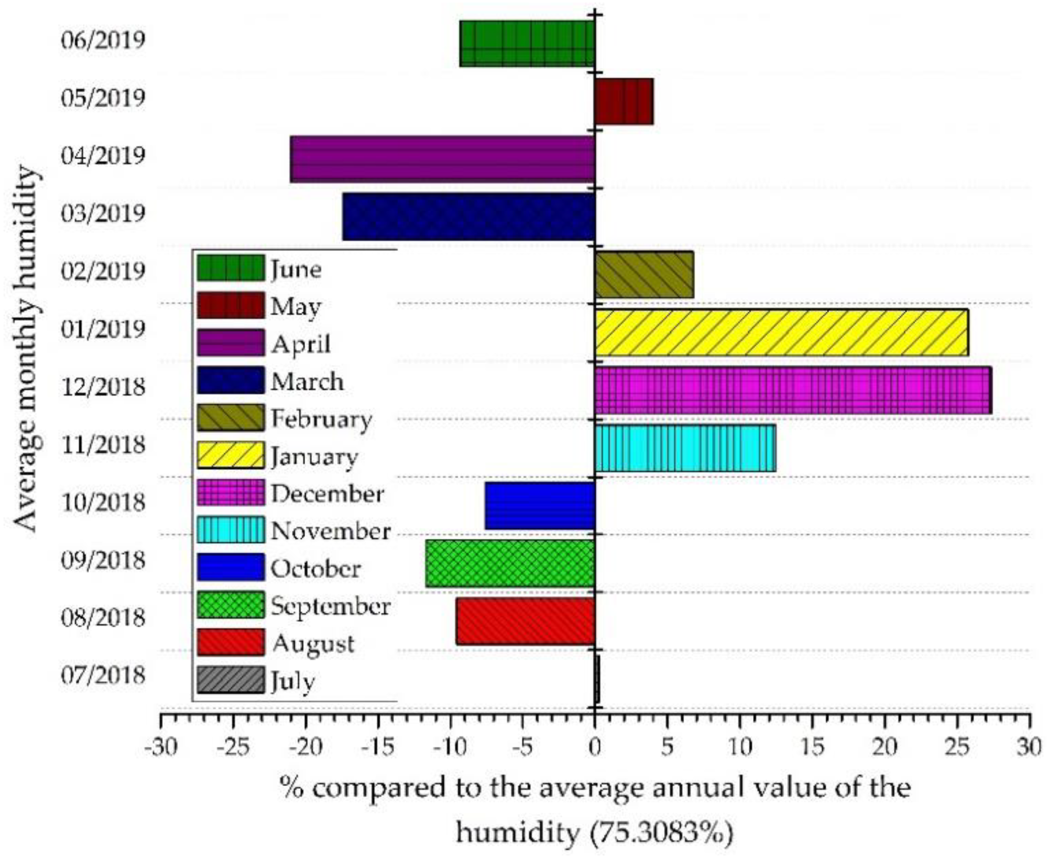 Energies 12 04535 g015 Energies 12 04535 g015