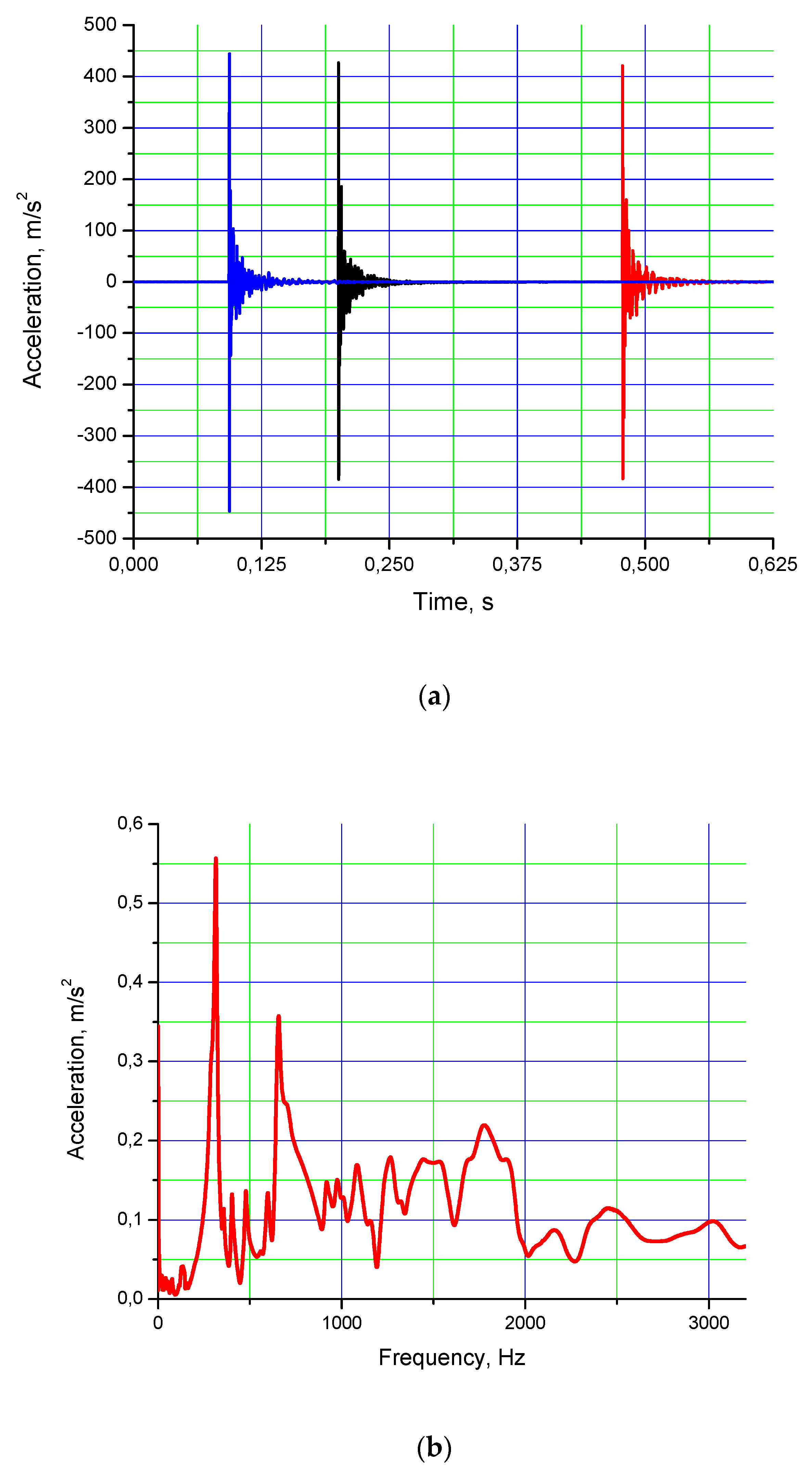 Energies 12 04537 g003