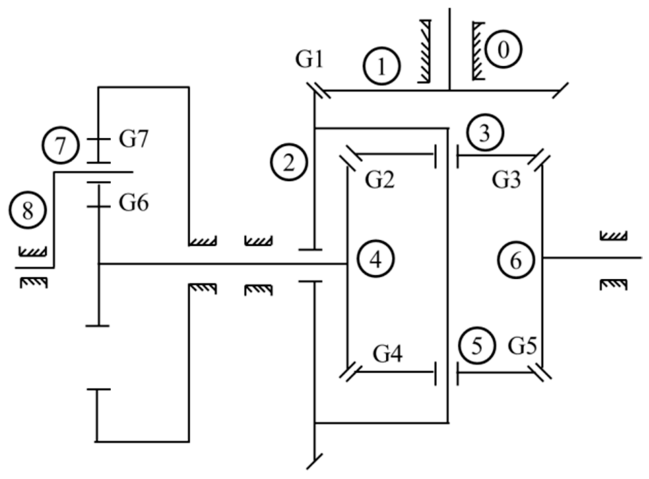 Energies 12 04540 g002 550