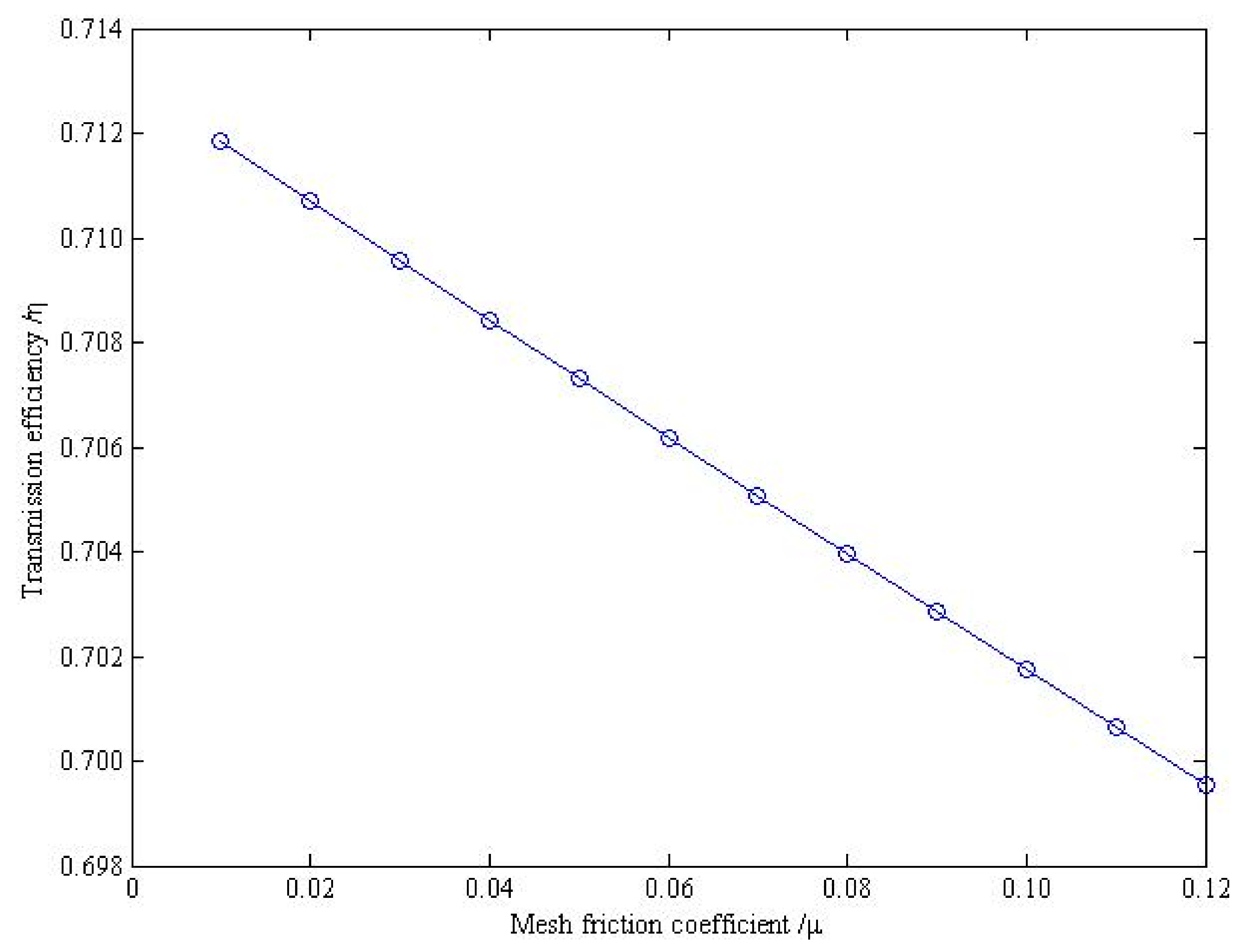 Energies 12 04540 g007 550