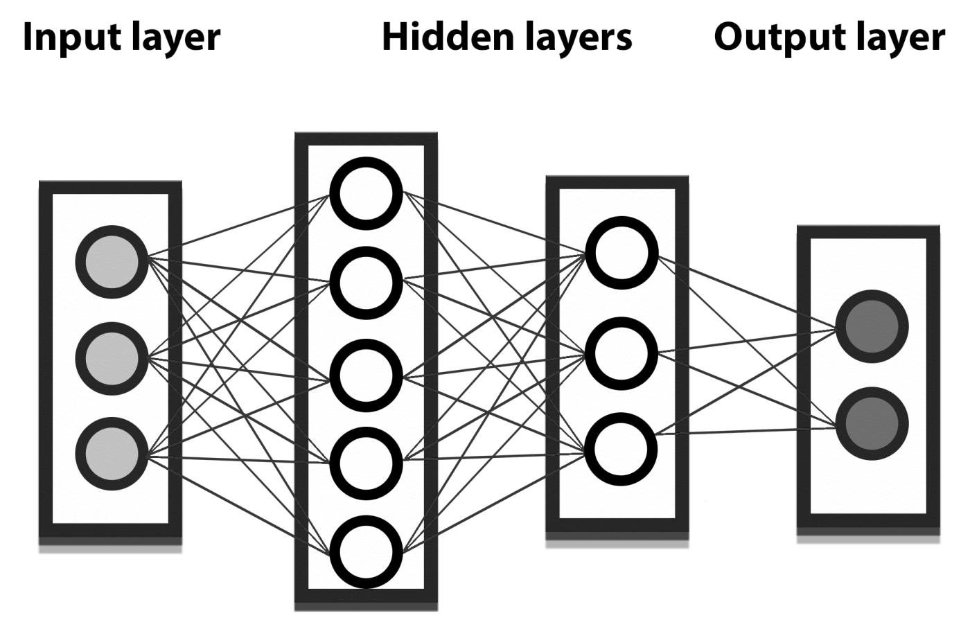 Energies 12 04541 g009 550