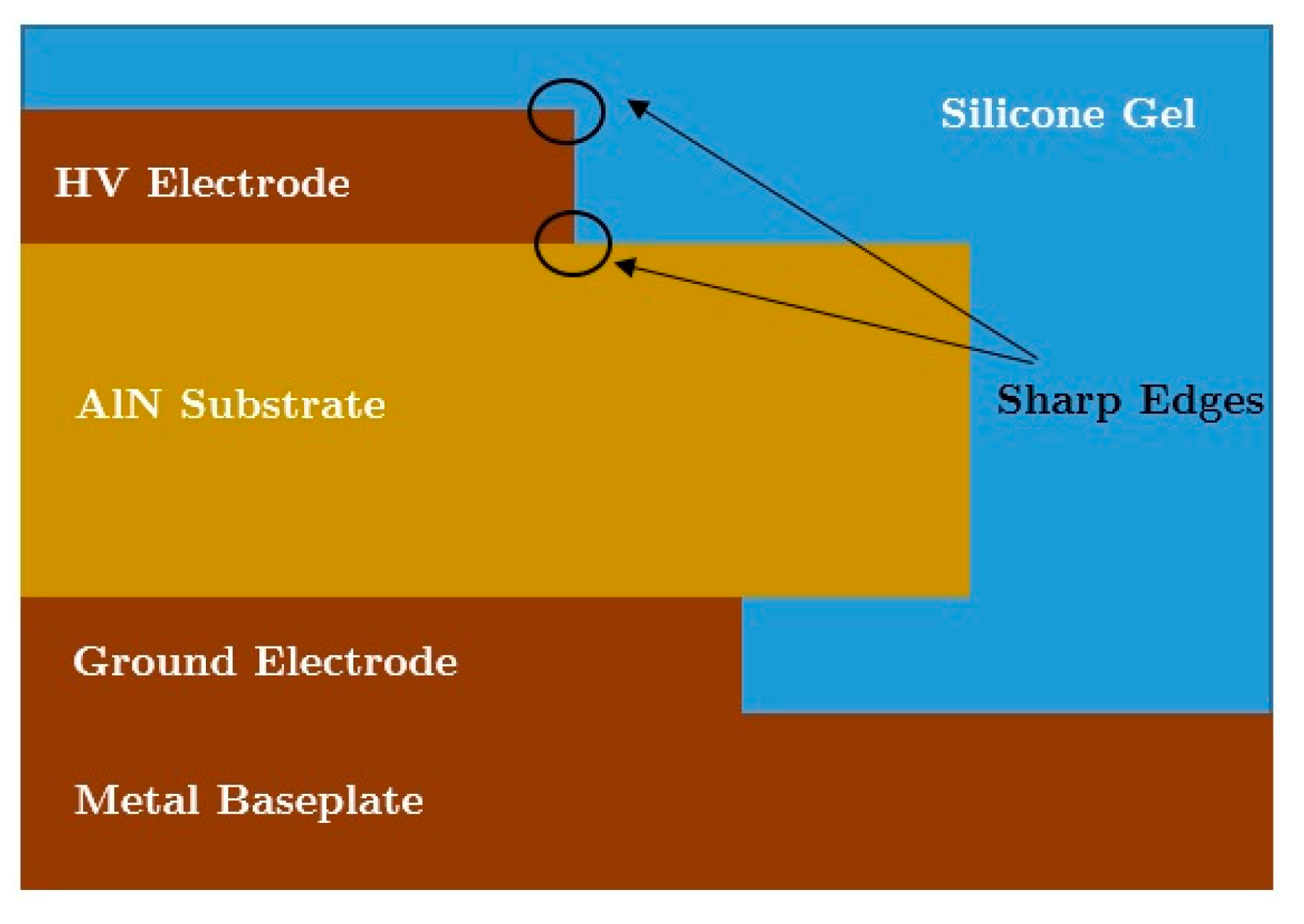 Energies 12 04543 g001