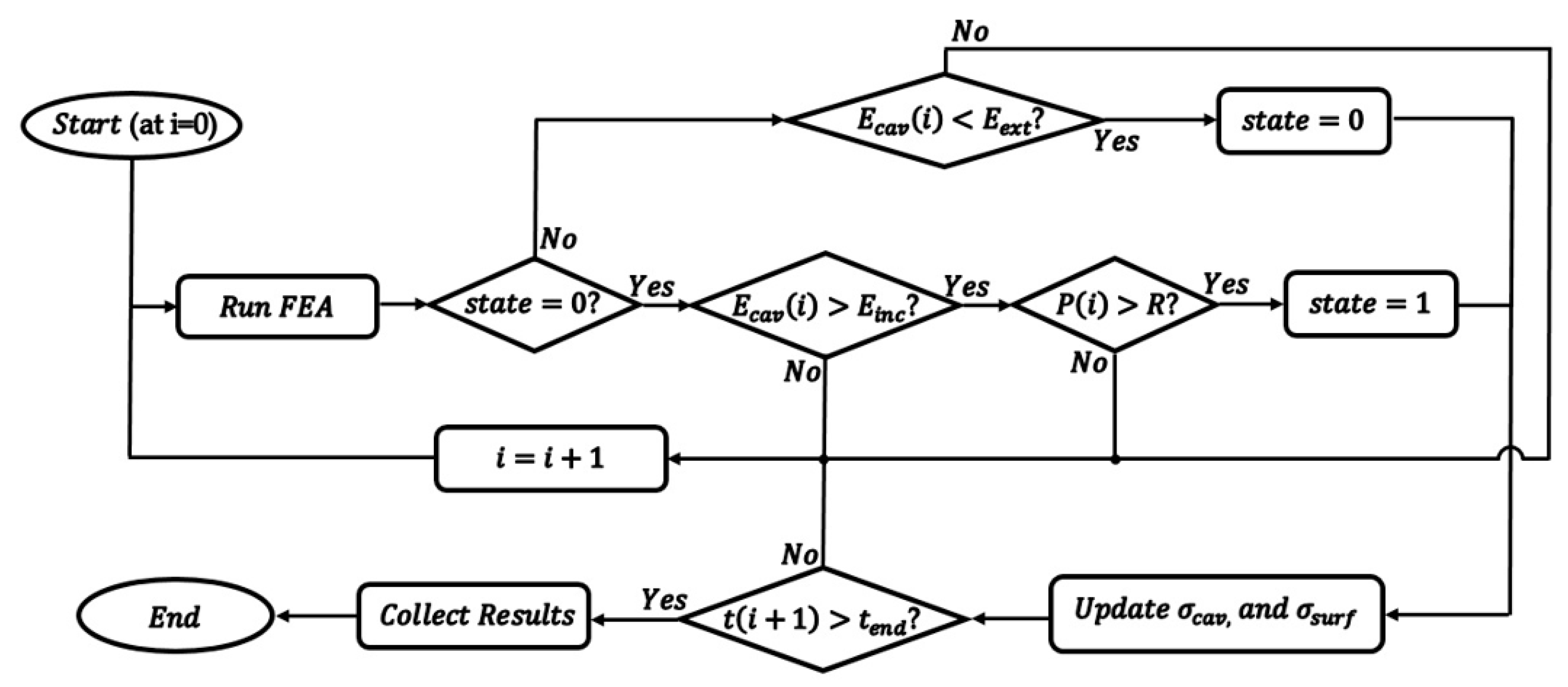 Energies 12 04543 g003