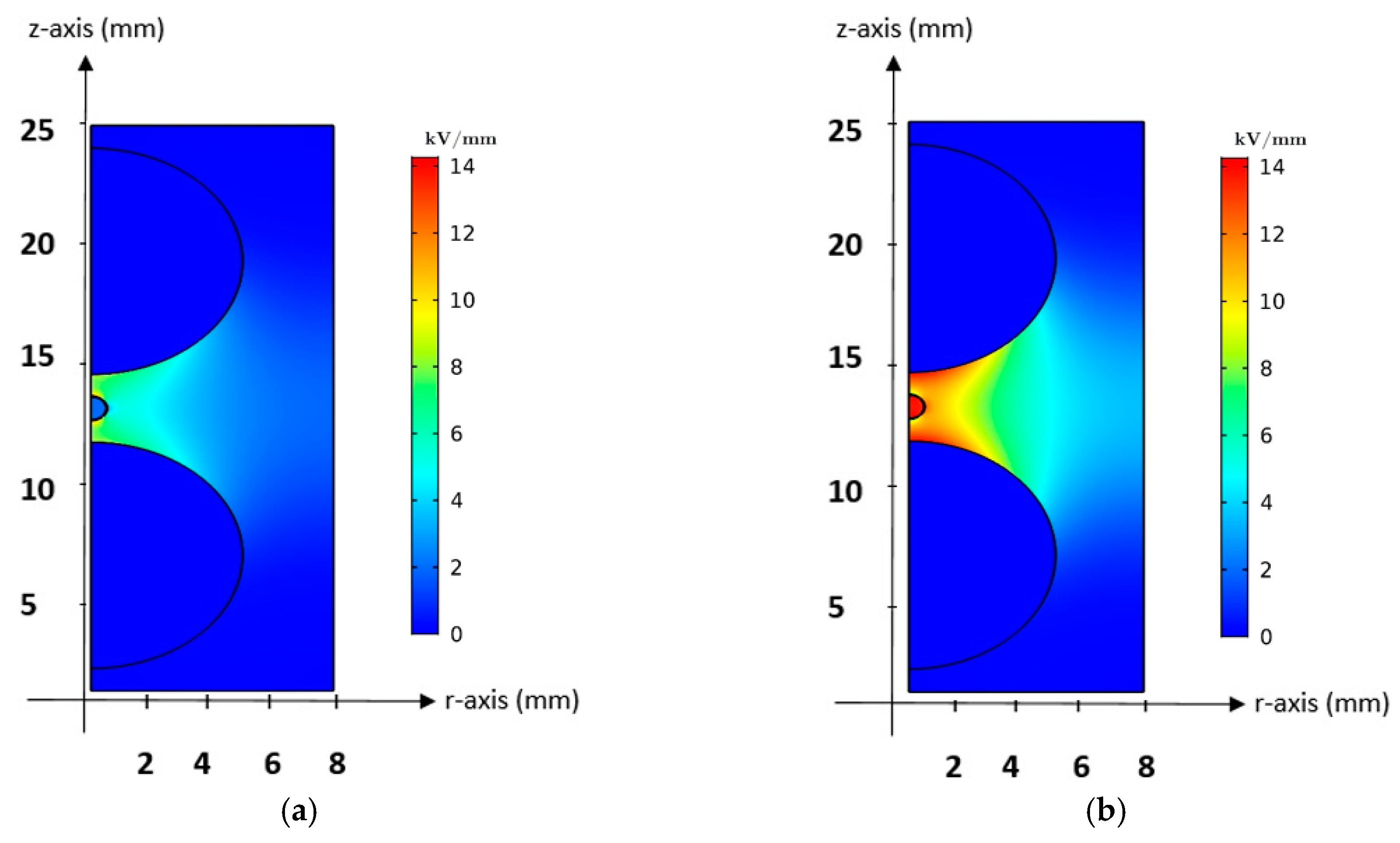 Energies 12 04543 g006