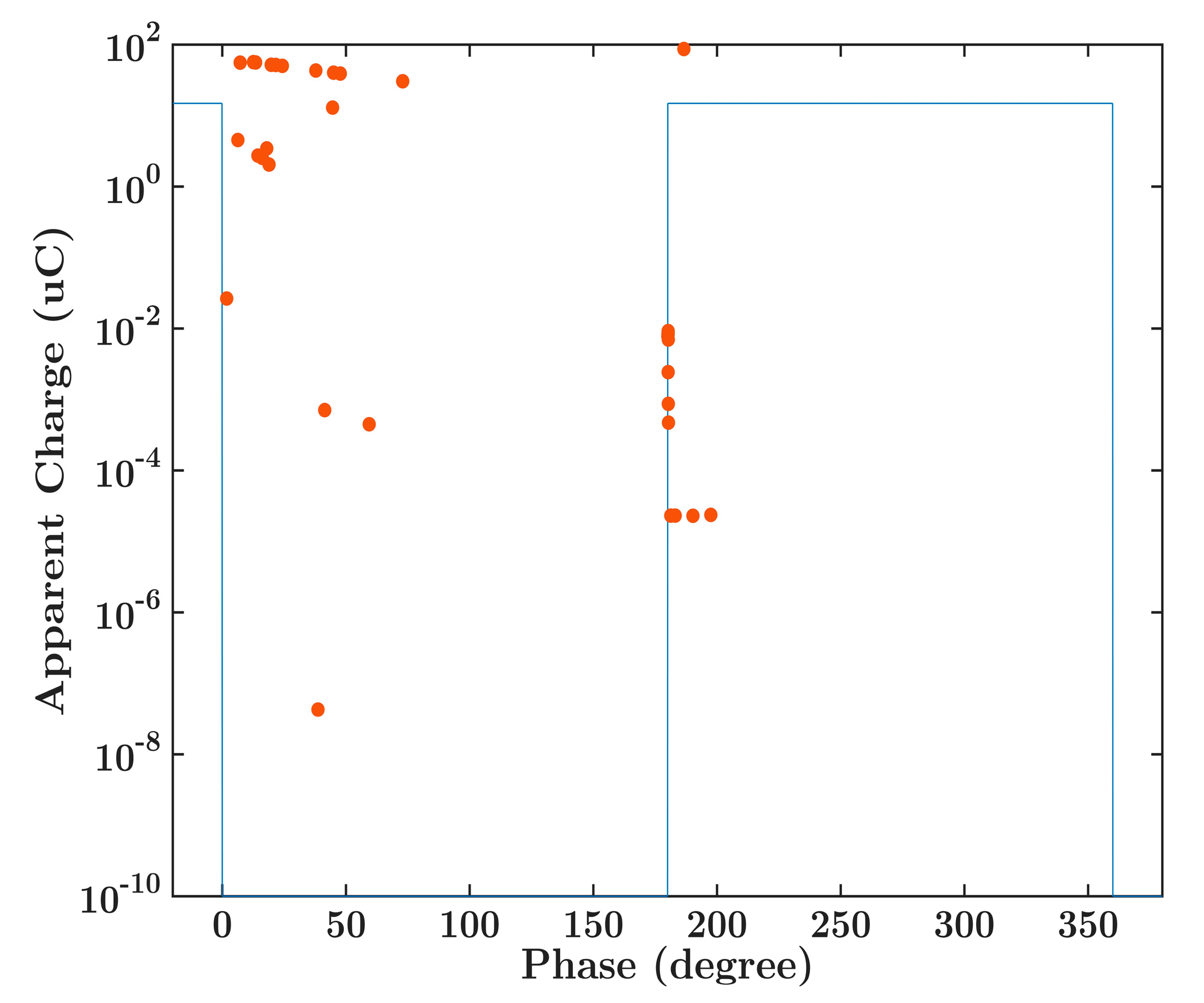 Energies 12 04543 g007