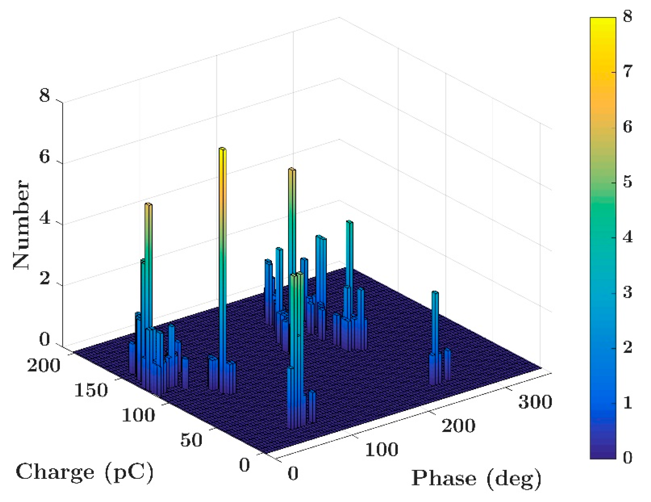Energies 12 04543 g009