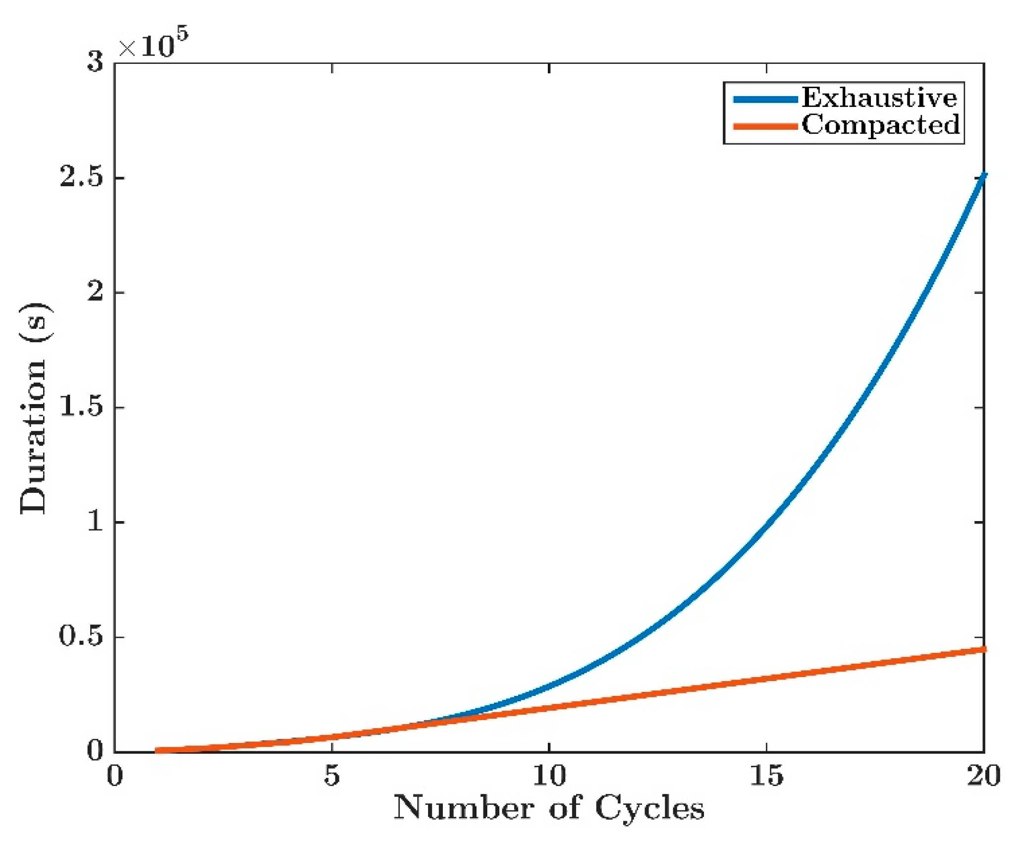 Energies 12 04543 g010
