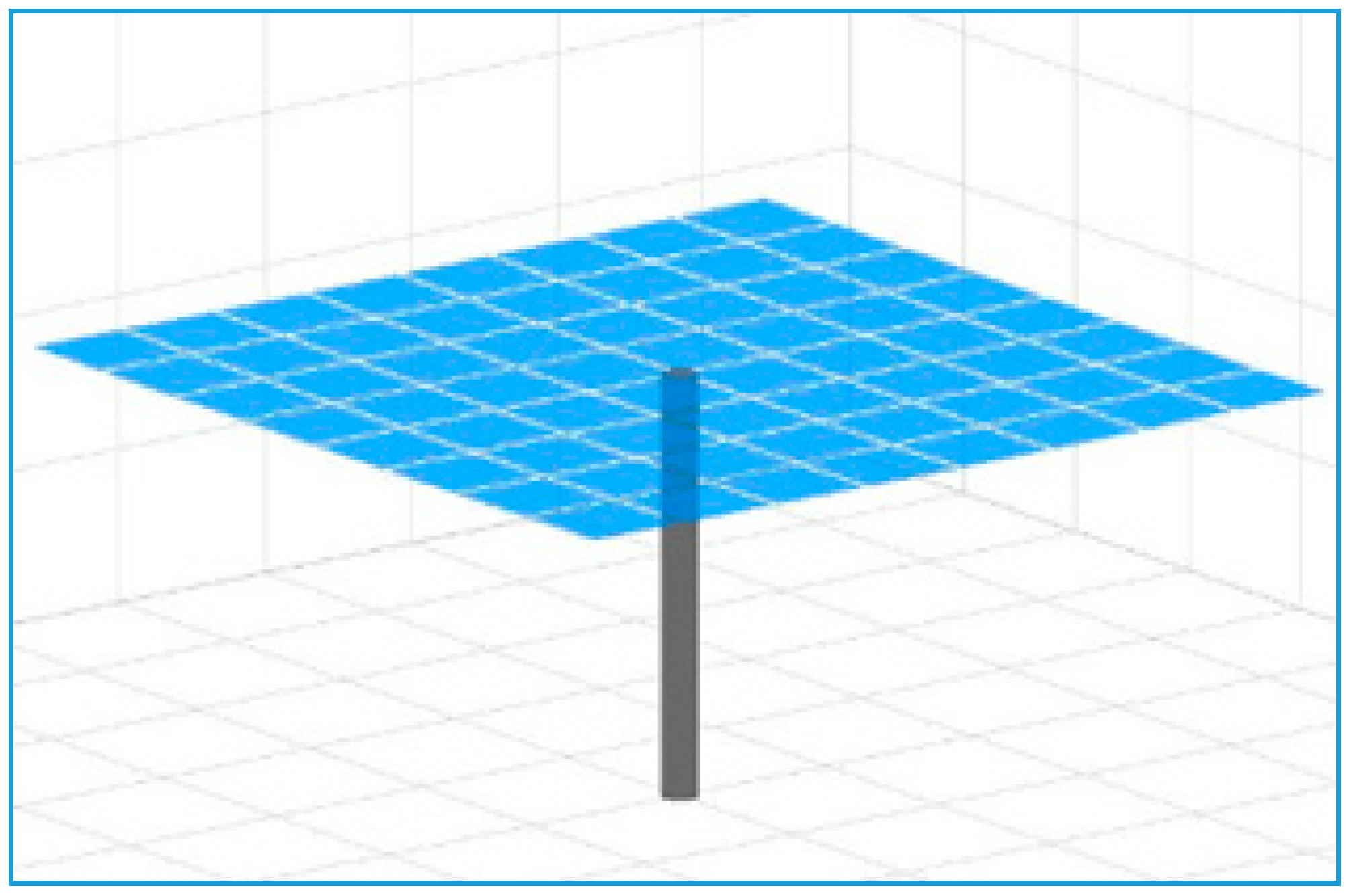 Energies 12 04544 g005 550