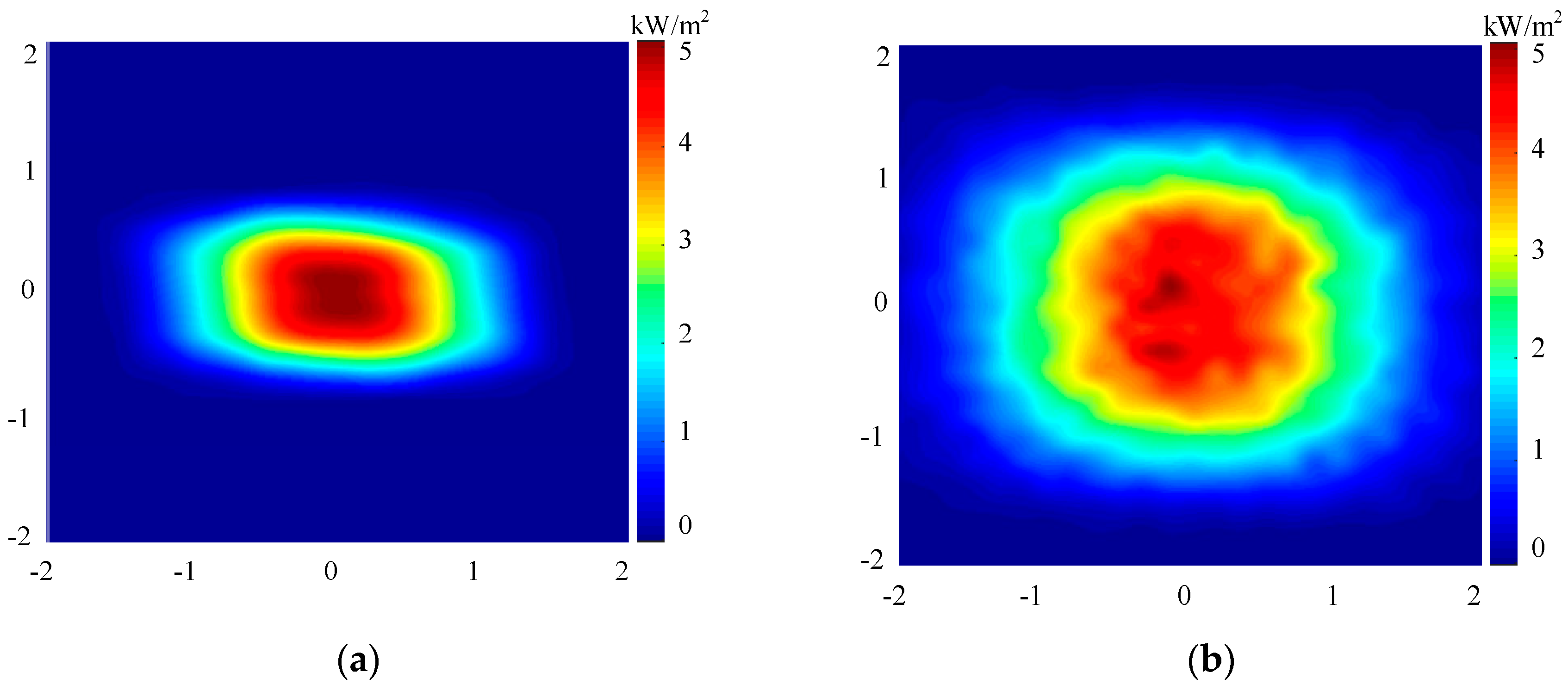 Energies 12 04544 g006 550