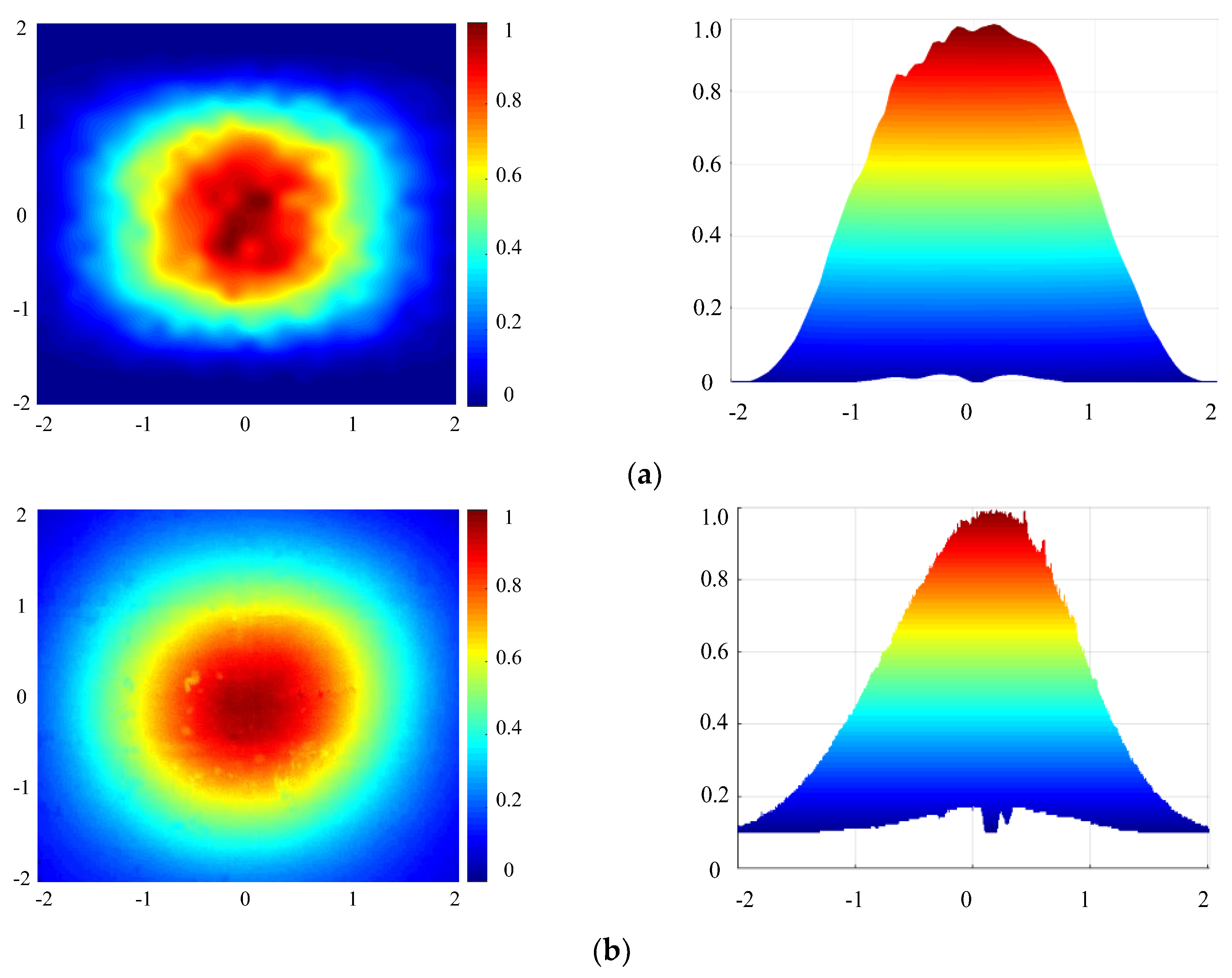 Energies 12 04544 g007 550
