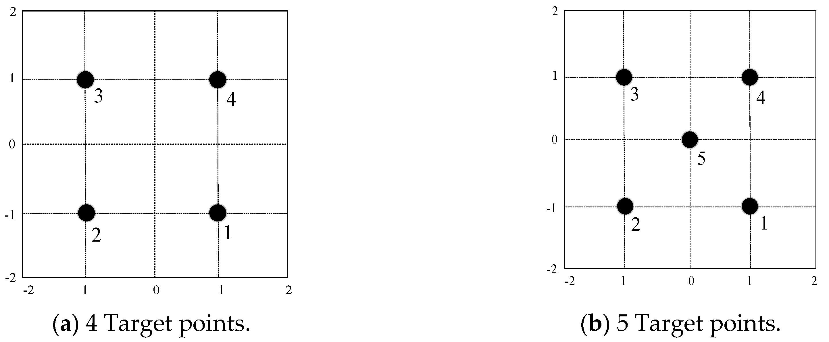 Energies 12 04544 g014 550