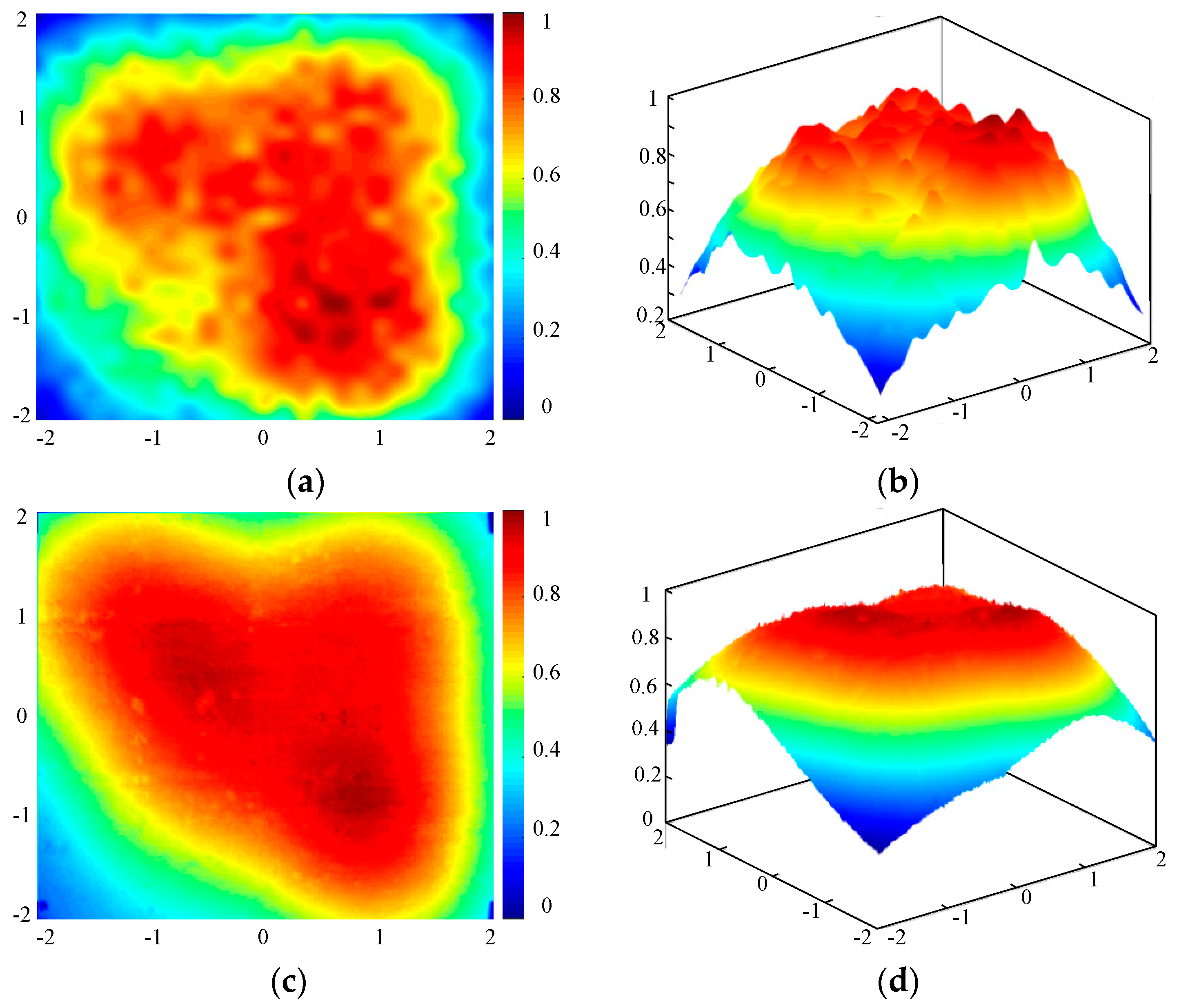 Energies 12 04544 g015 550