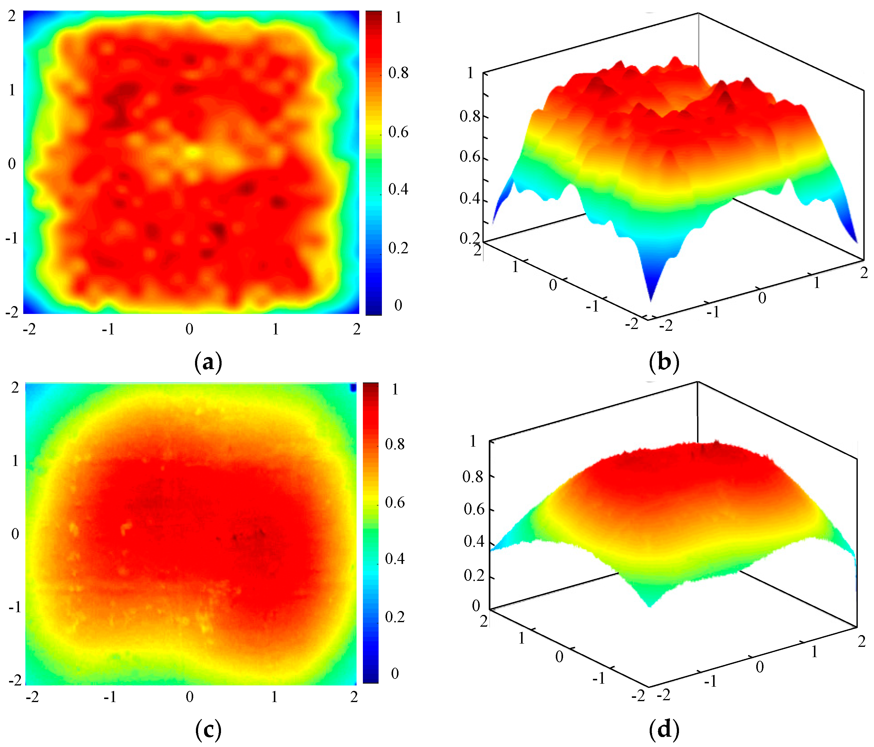 Energies 12 04544 g016 550