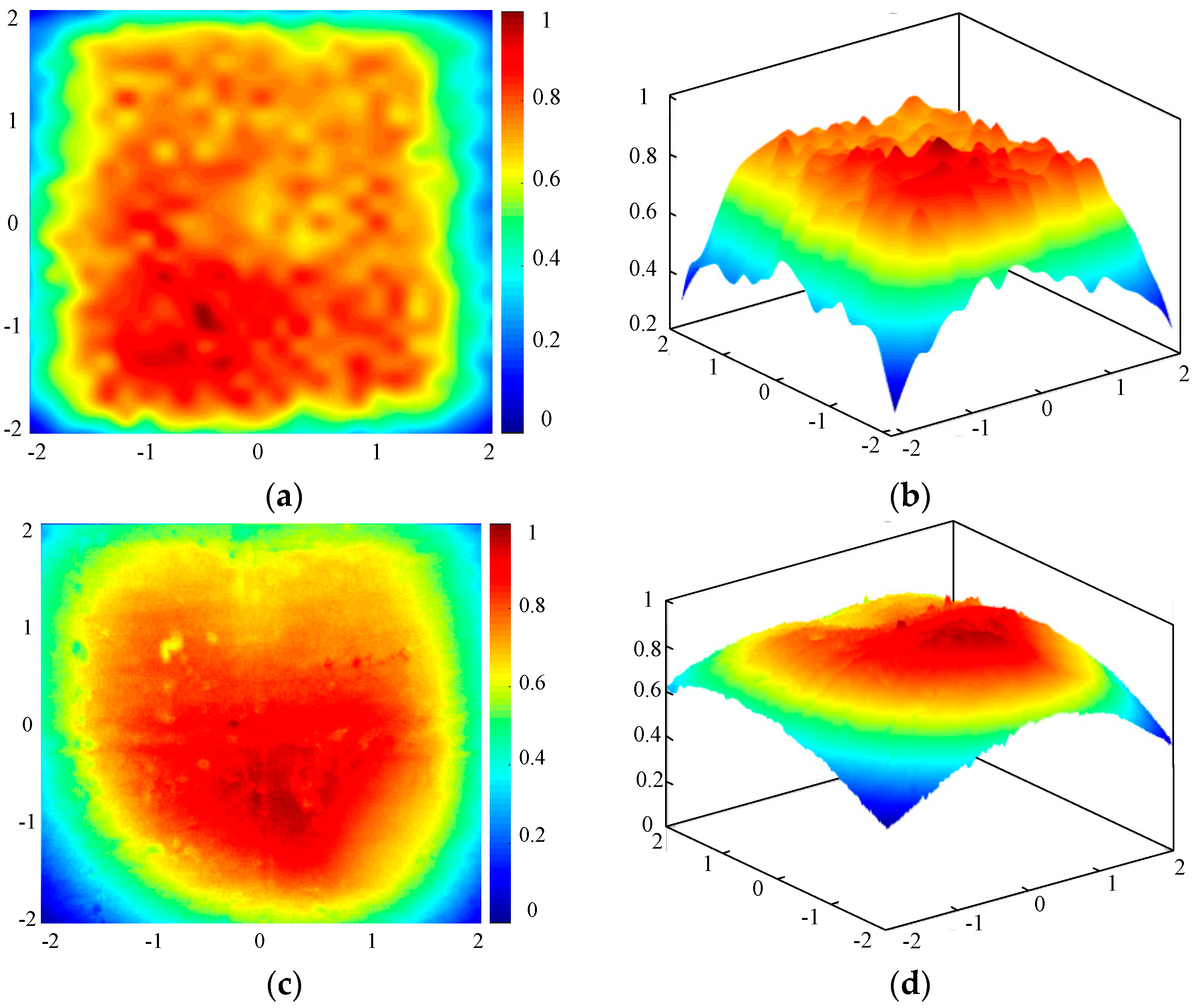 Energies 12 04544 g017 550
