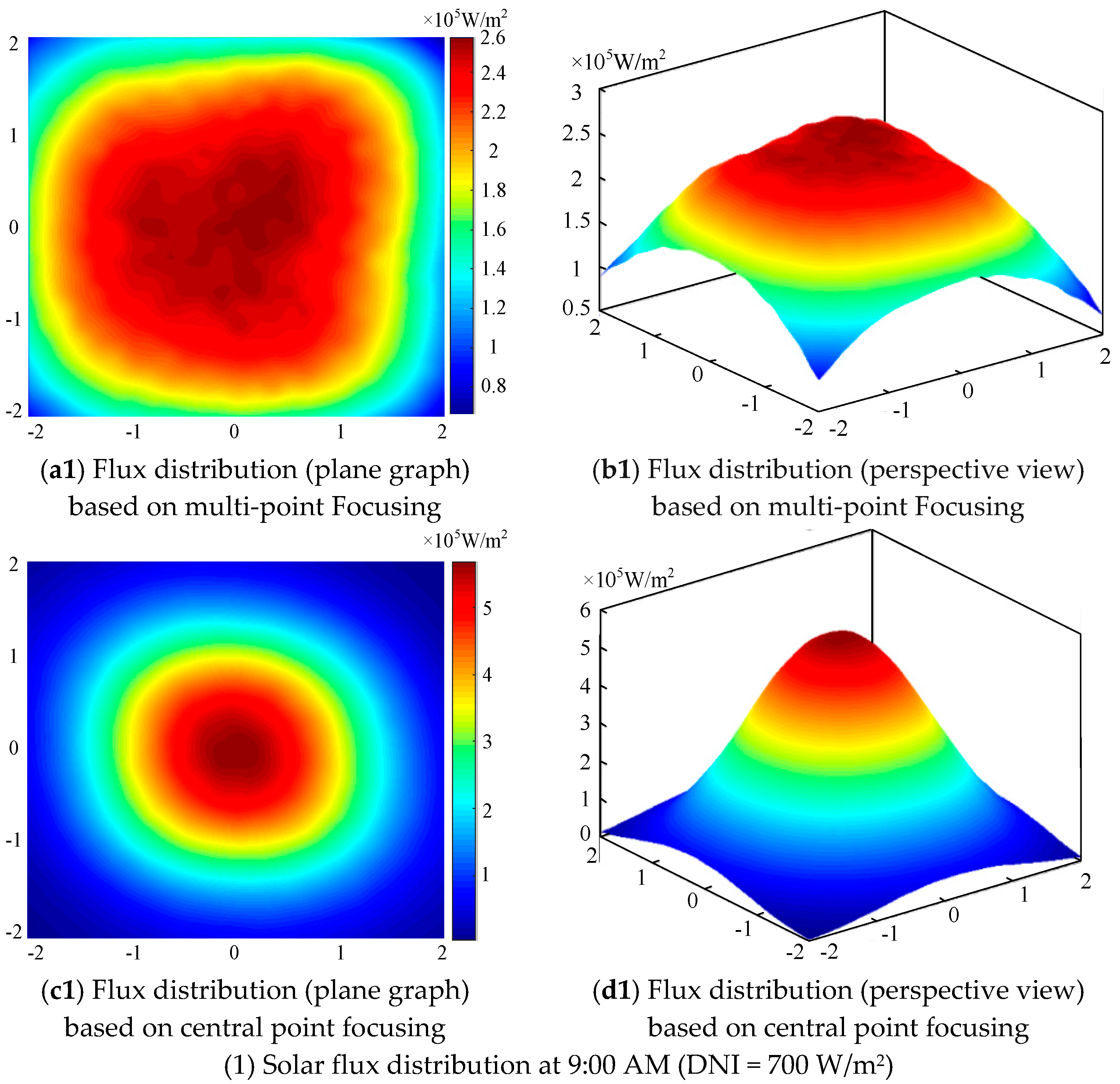 Energies 12 04544 g018a 550