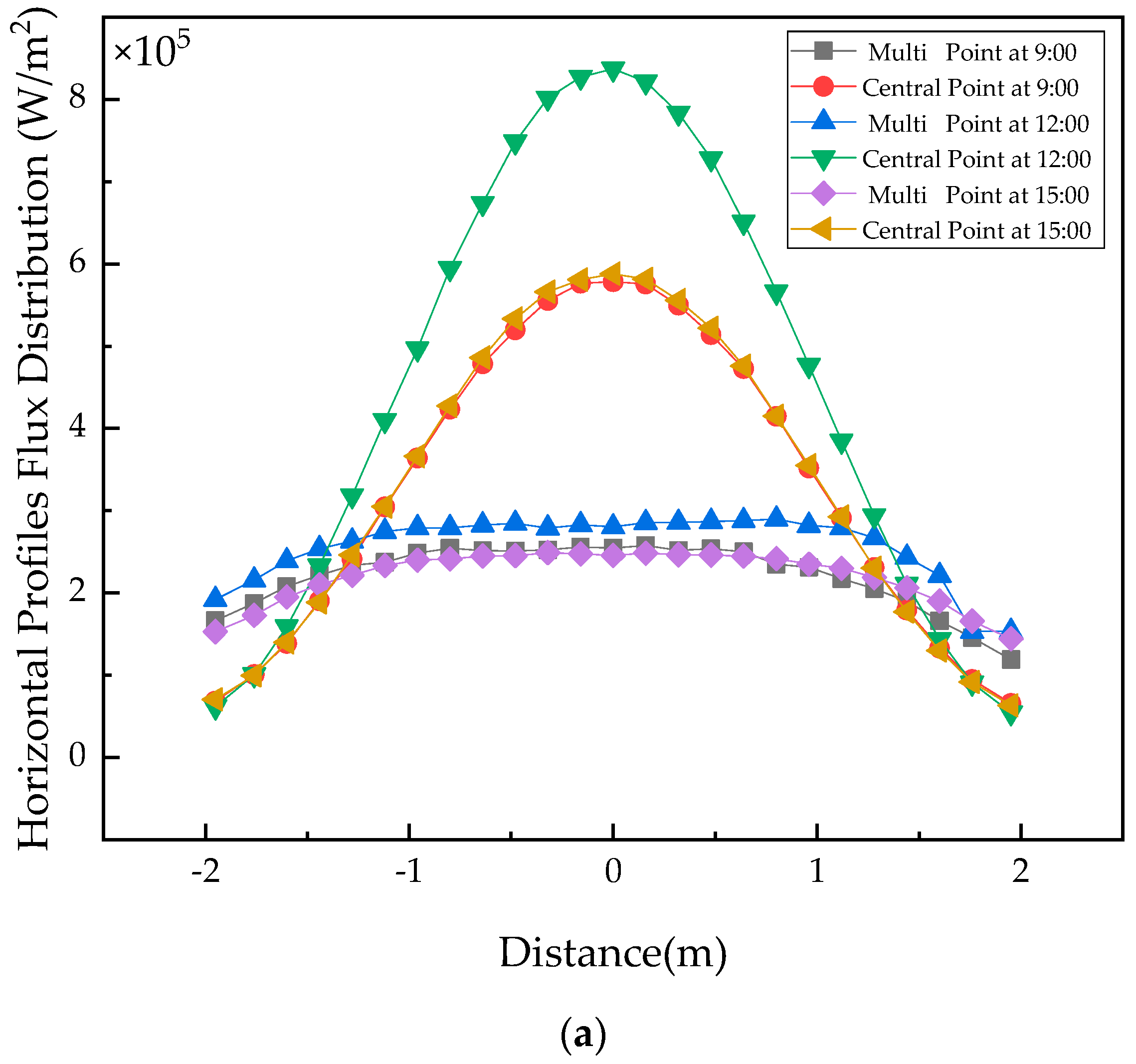 Energies 12 04544 g019a 550