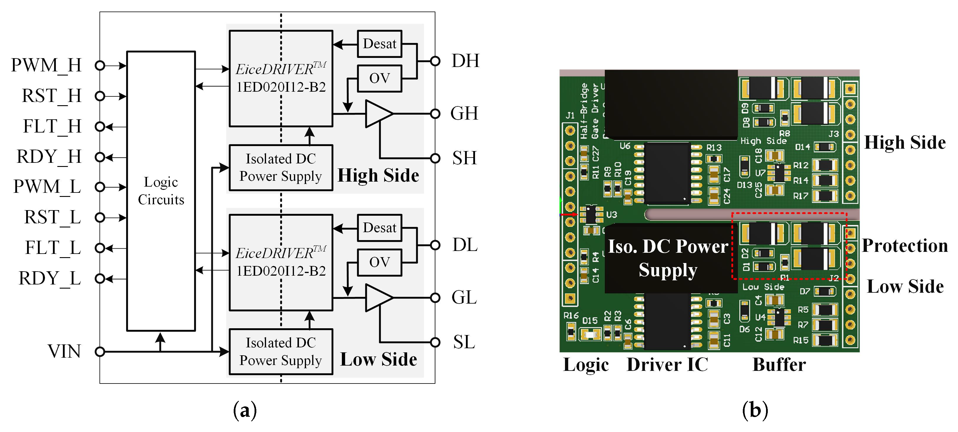 Download Silicon Integrated Hard Disk Controller Driver