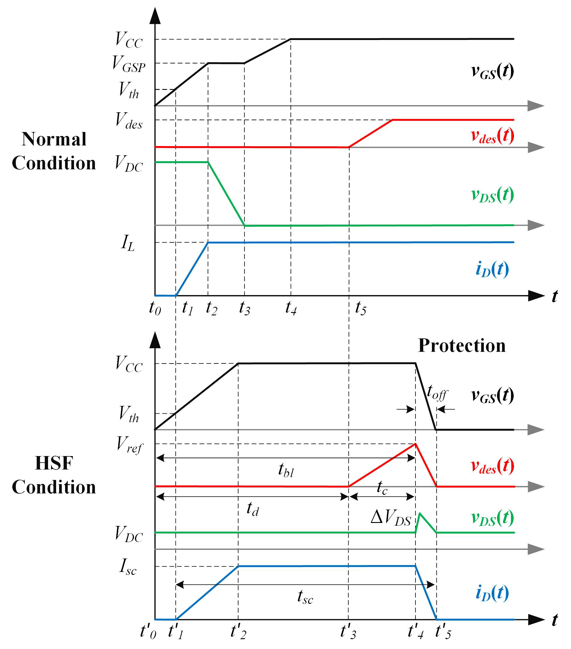 Energies 12 04546 g003