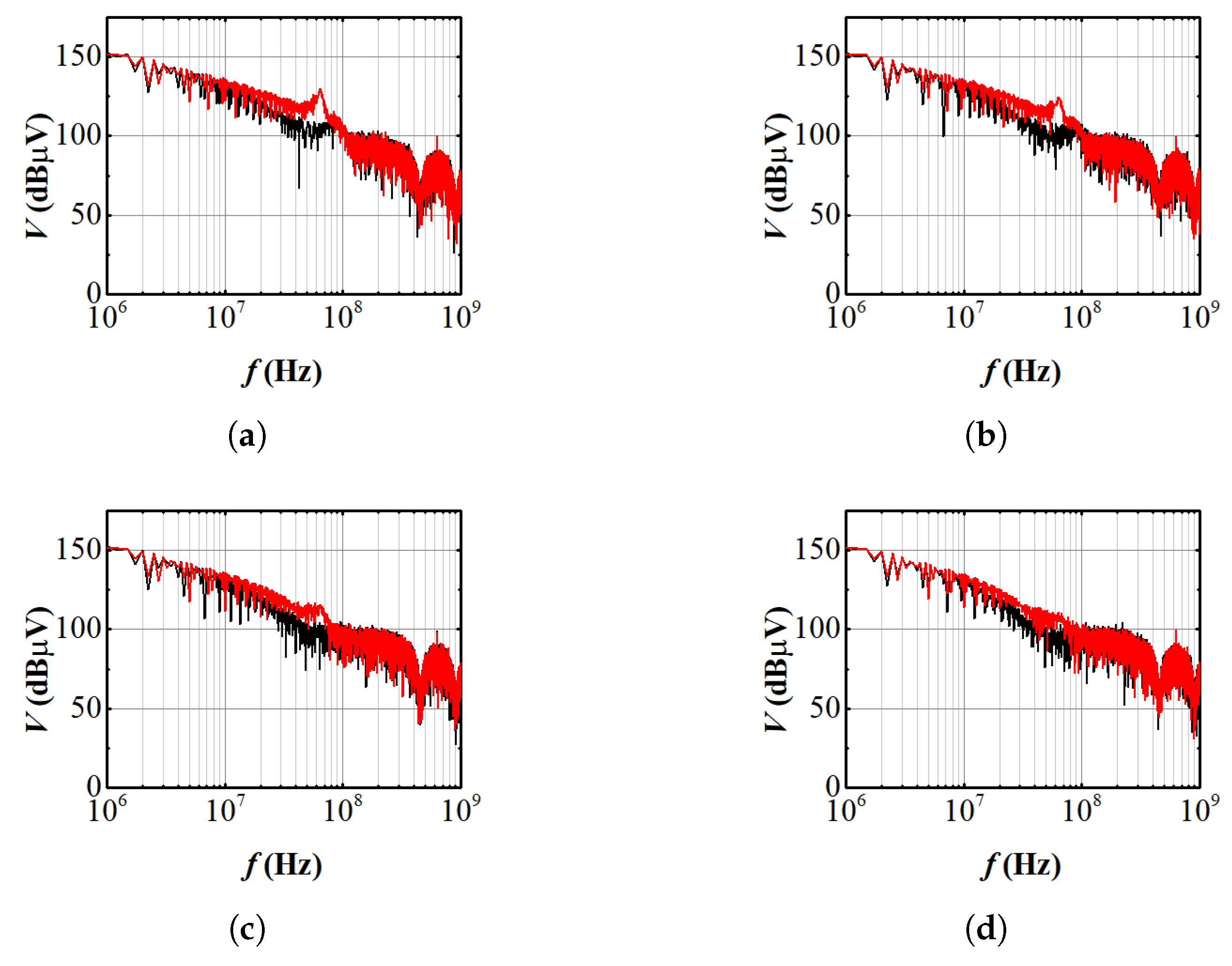 Energies 12 04546 g009