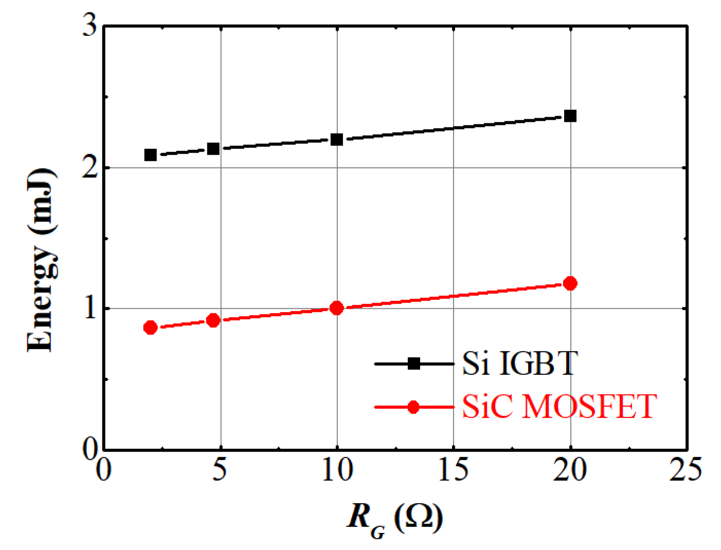 Energies 12 04546 g010