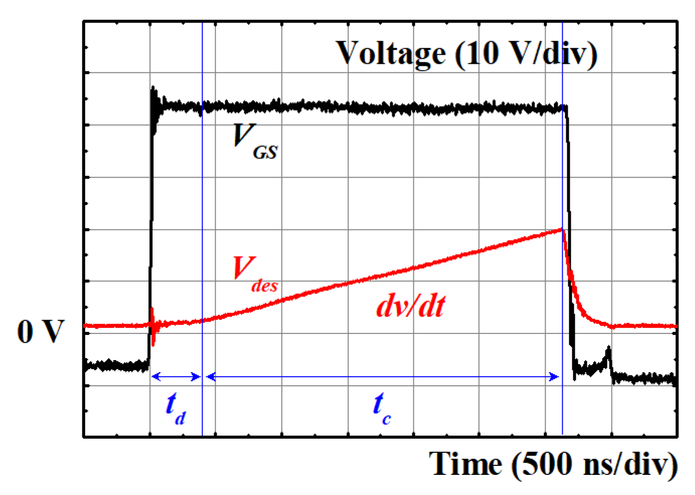 Energies 12 04546 g014