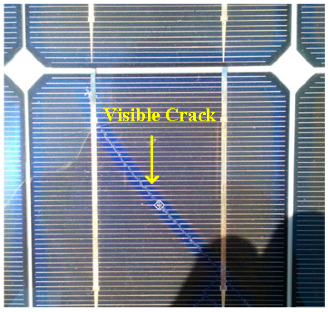 Energies 12 04547 g003 Energies 12 04547 g003