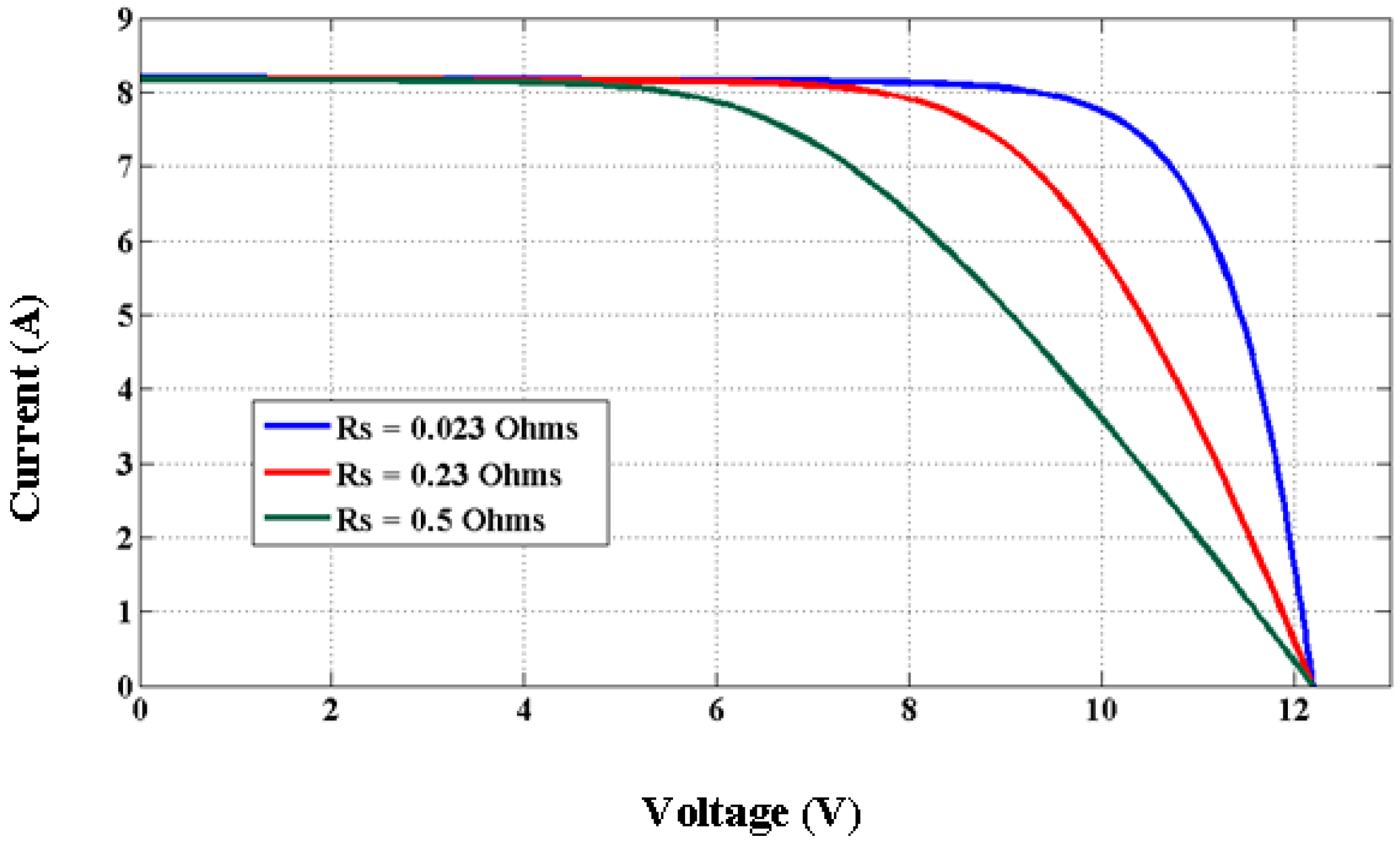 Energies 12 04547 g007 Energies 12 04547 g007