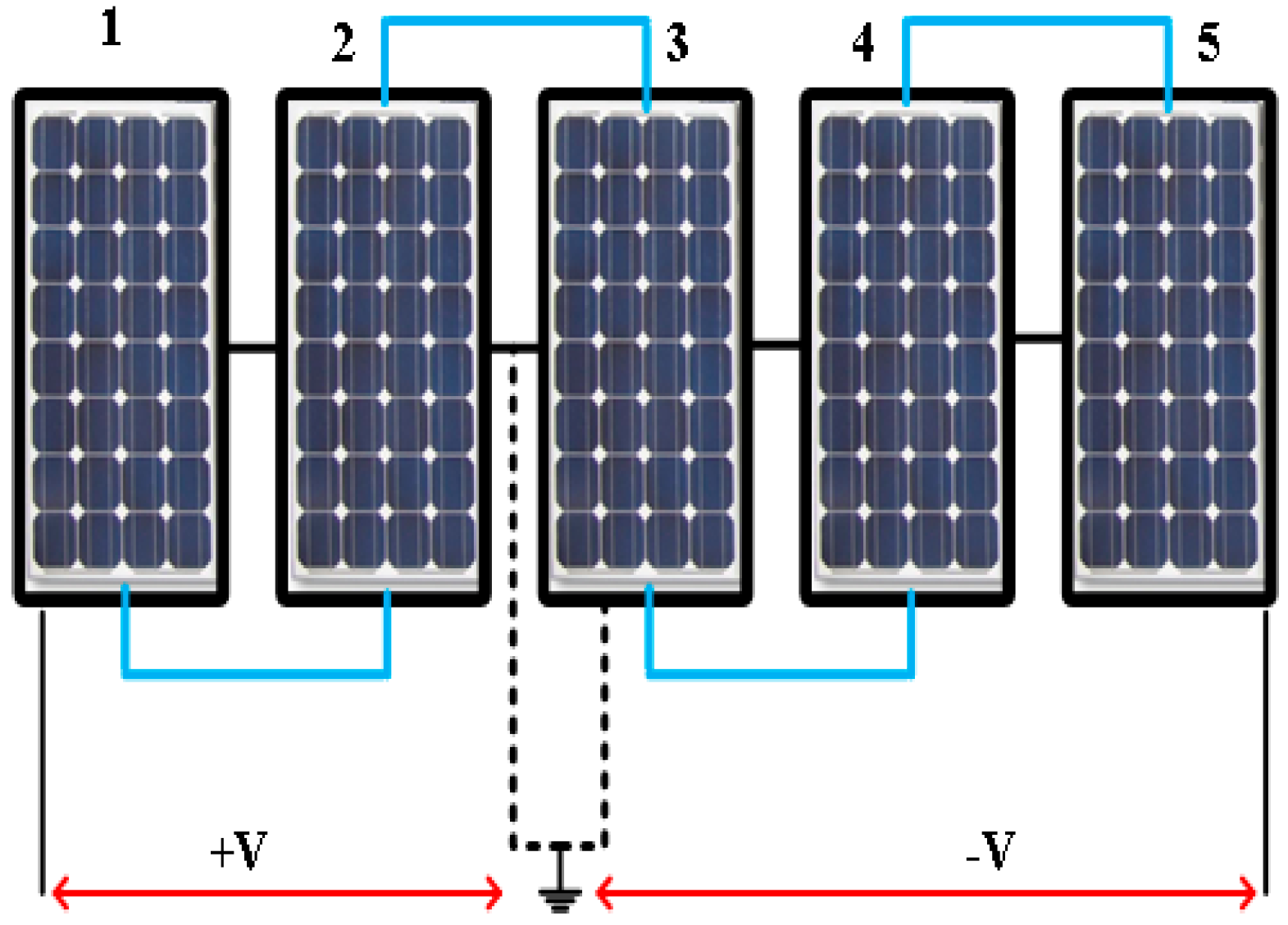 Energies 12 04547 g008 Energies 12 04547 g008
