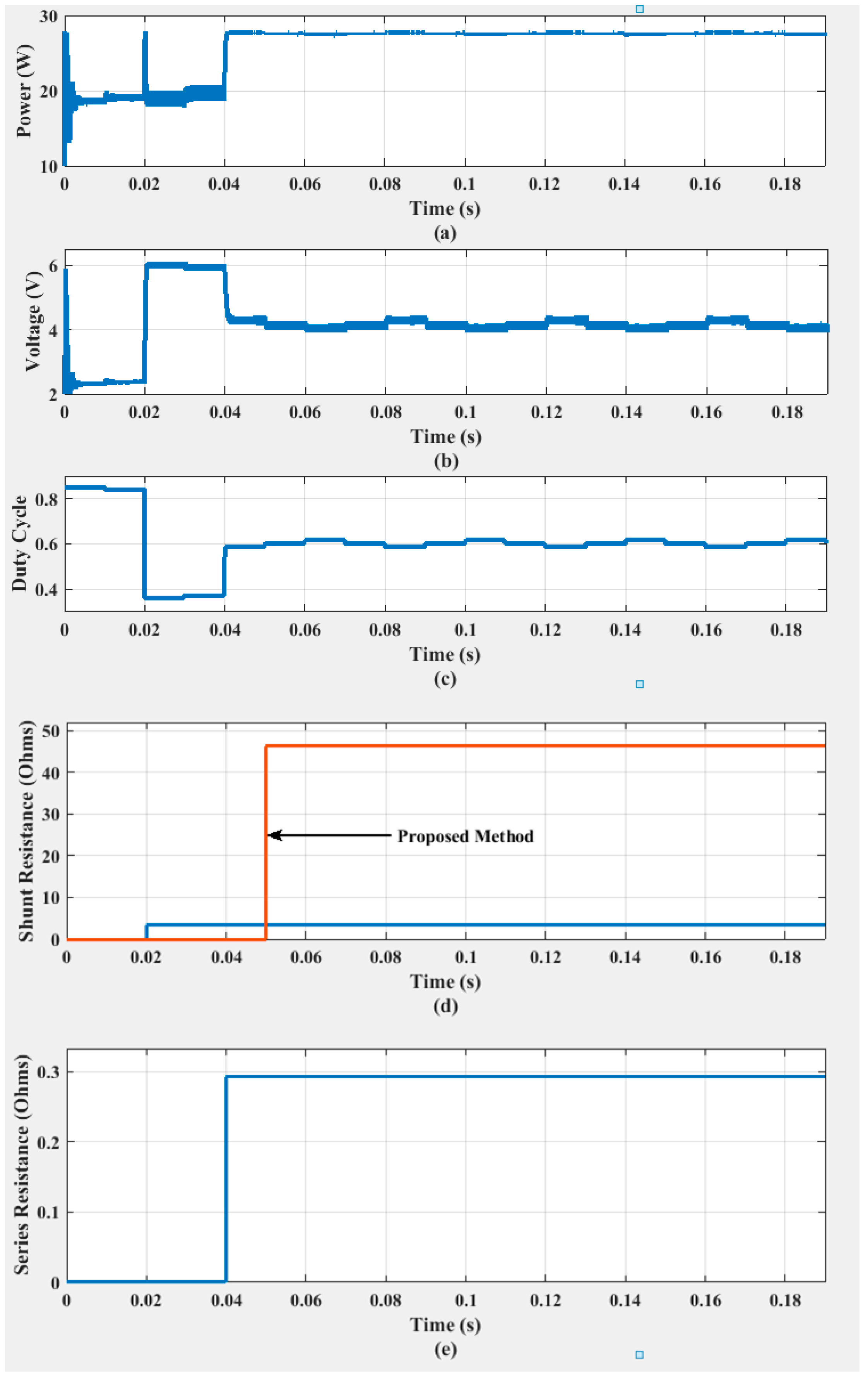 Energies 12 04547 g018 Energies 12 04547 g018