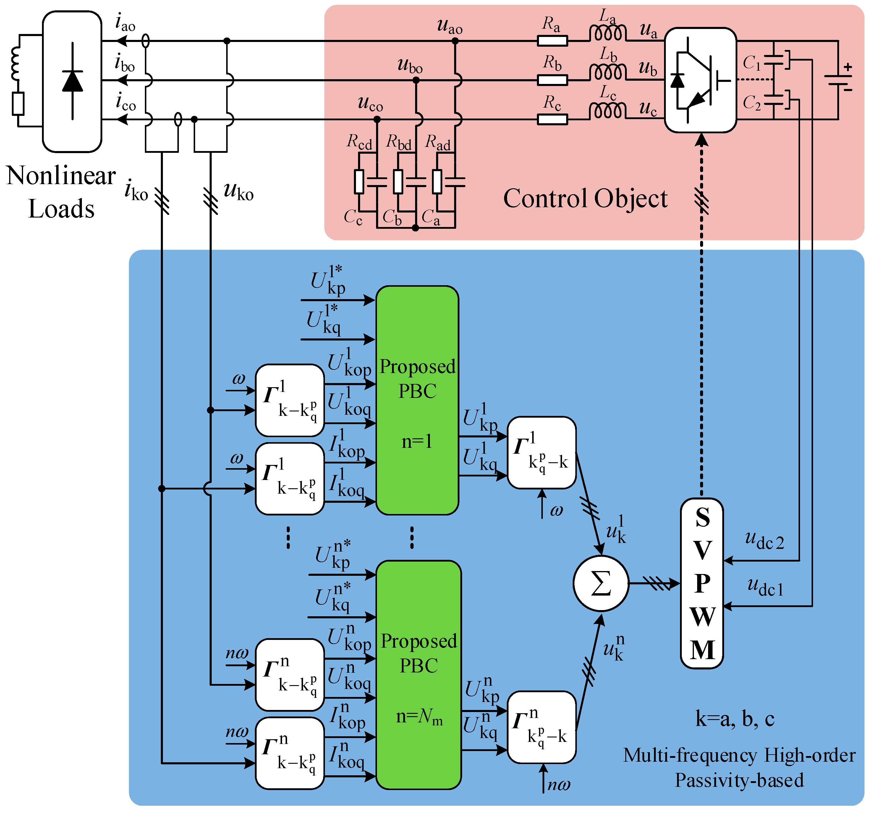 Energies 12 04548 g006