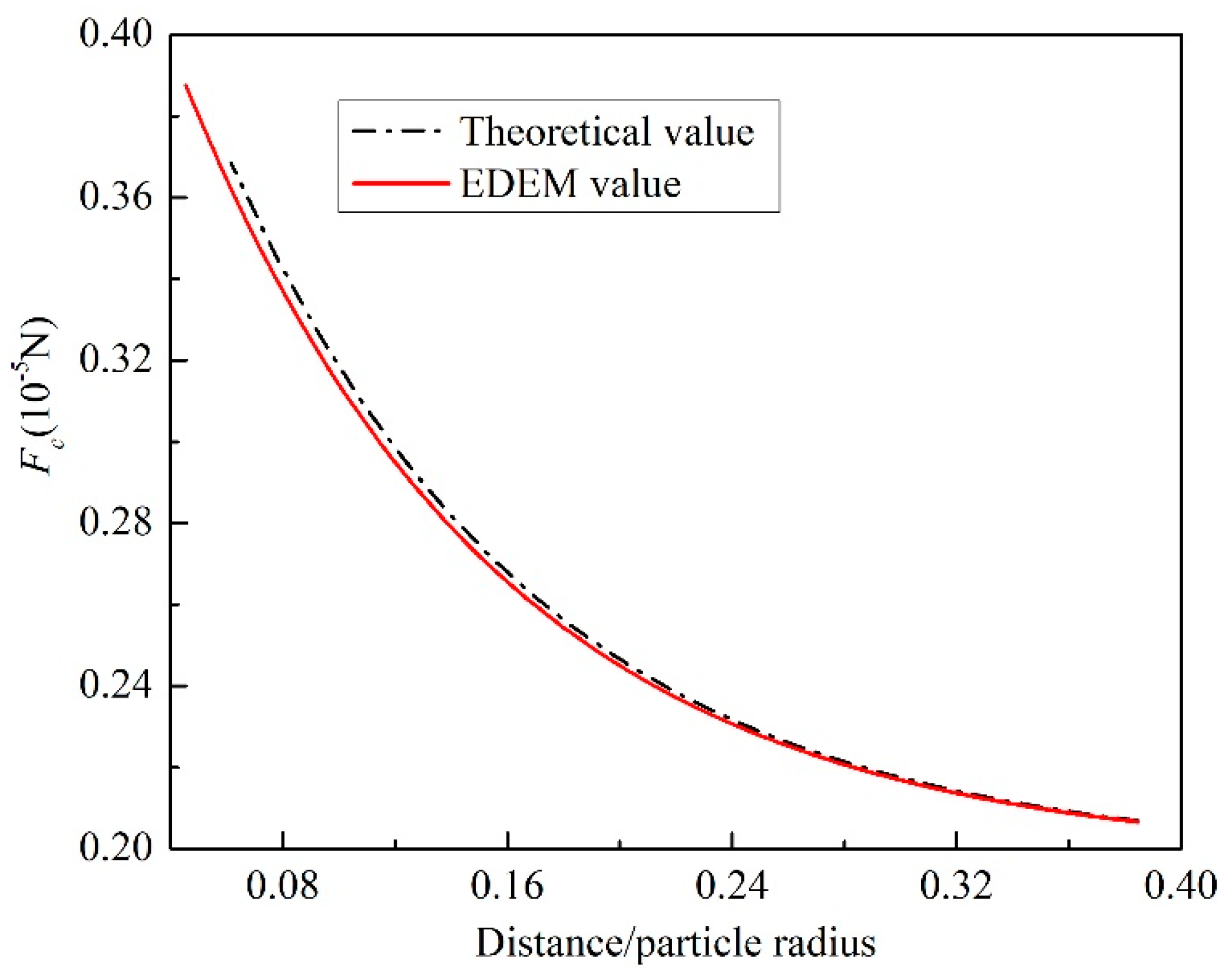 Energies 12 04550 g003 Energies 12 04550 g003
