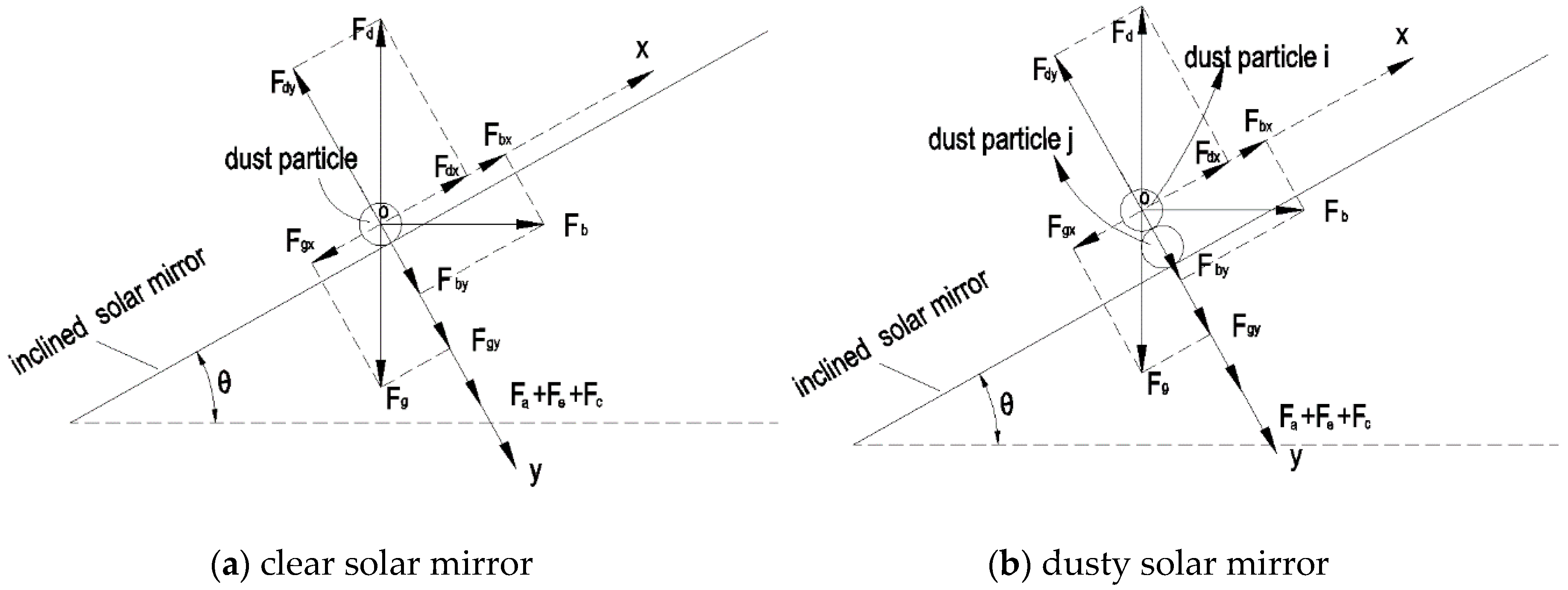 Energies 12 04550 g006 Energies 12 04550 g006
