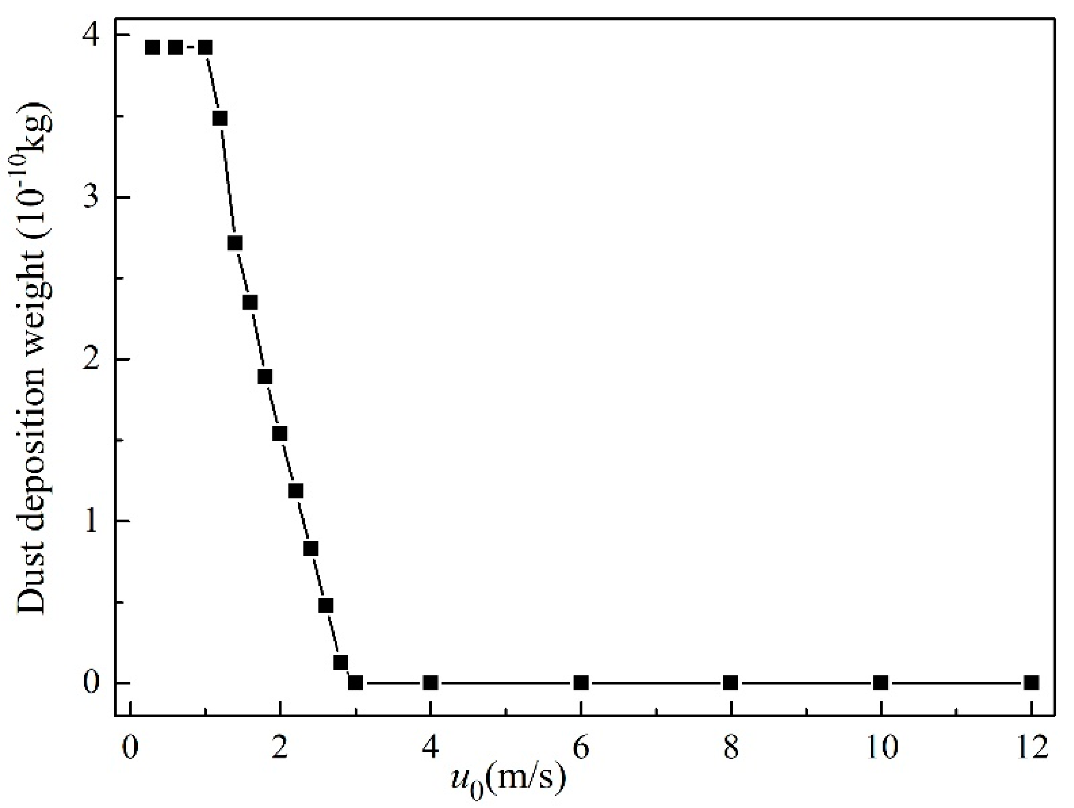 Energies 12 04550 g007 Energies 12 04550 g007