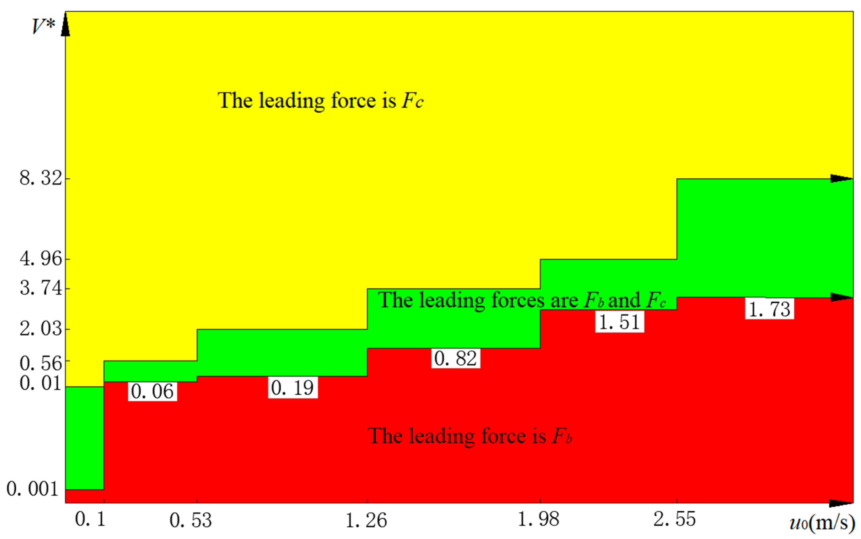 Energies 12 04550 g014 Energies 12 04550 g014
