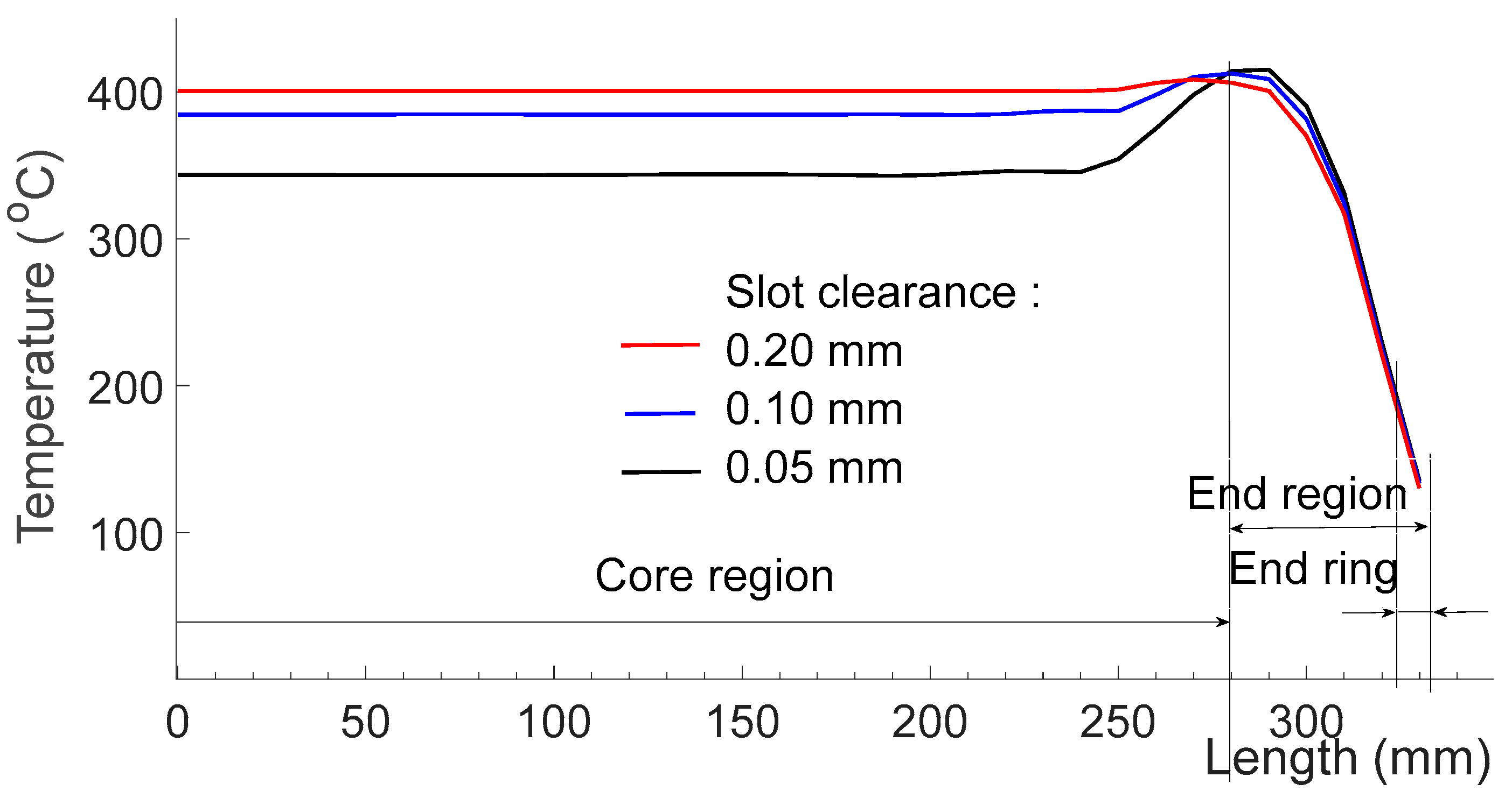 Energies 12 04551 g008 550
