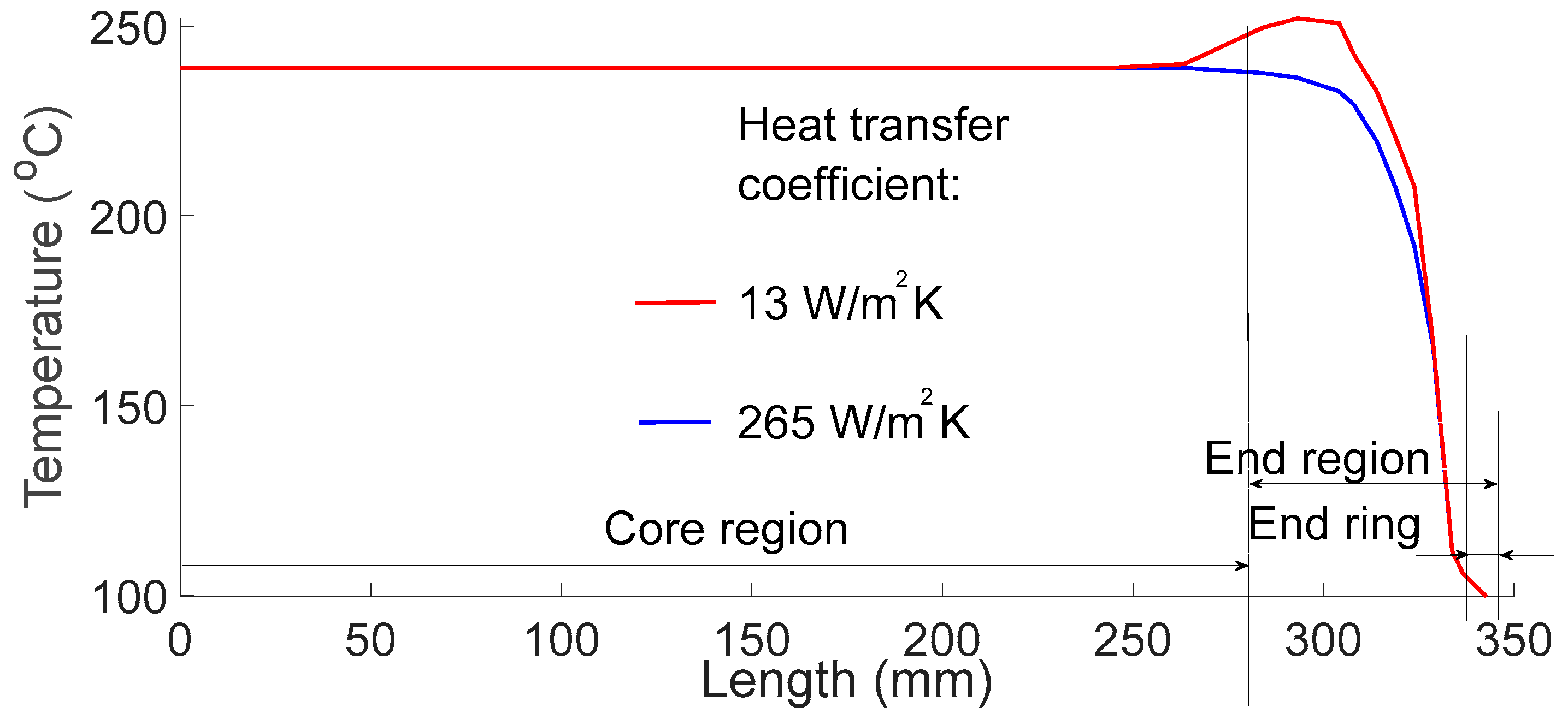 Energies 12 04551 g009 550