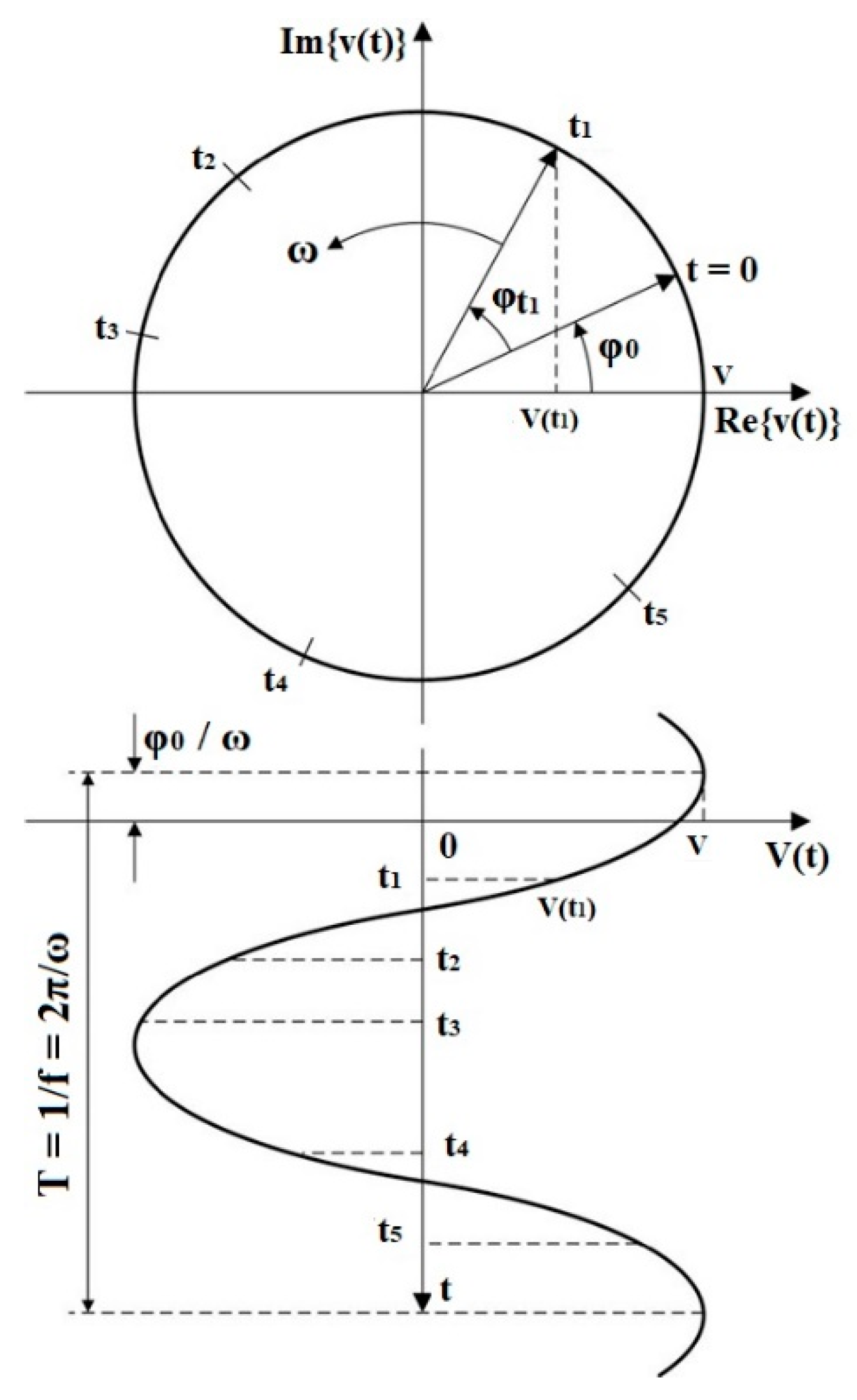 Energies 12 04552 g001 Energies 12 04552 g001