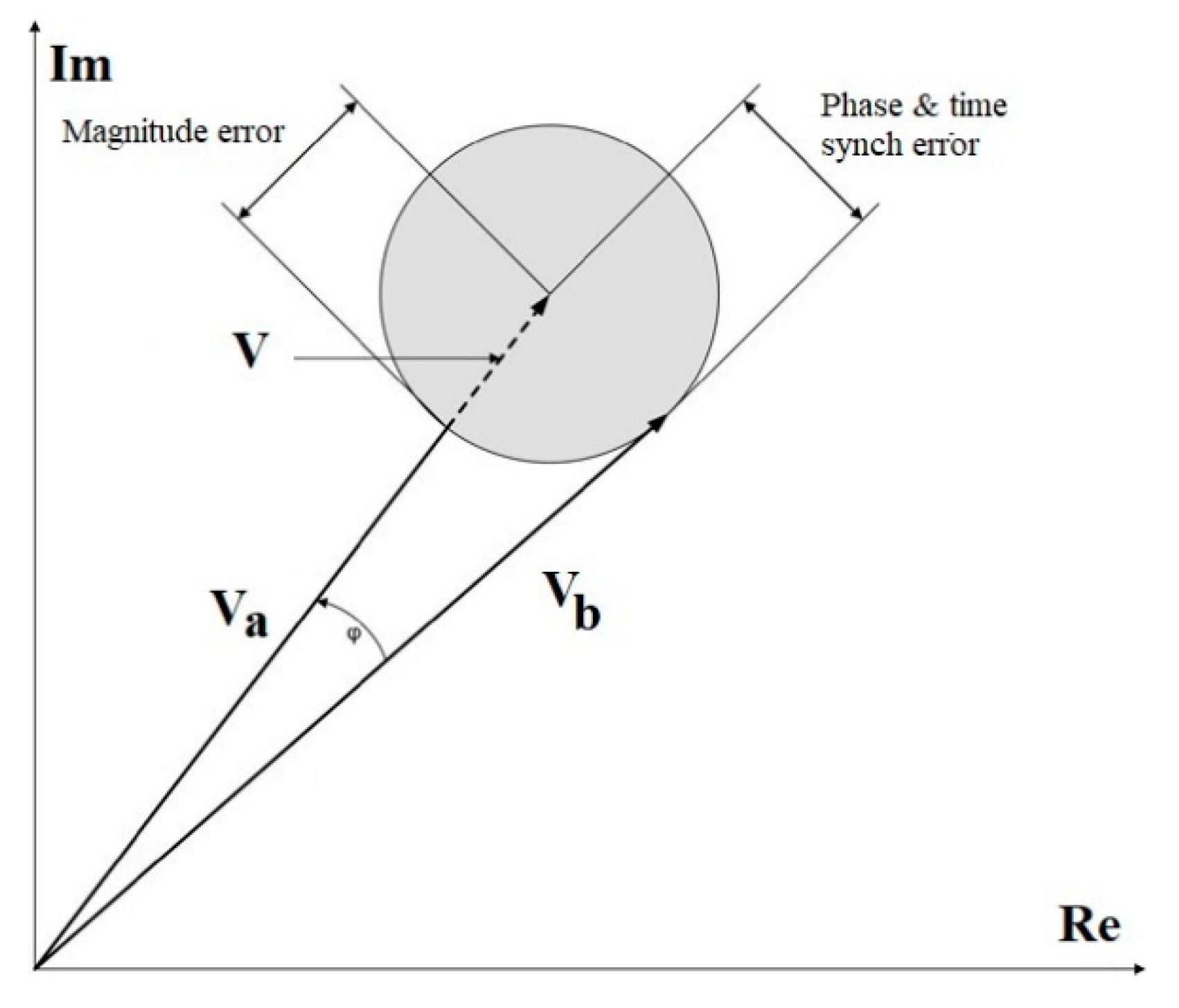 Energies 12 04552 g003 Energies 12 04552 g003