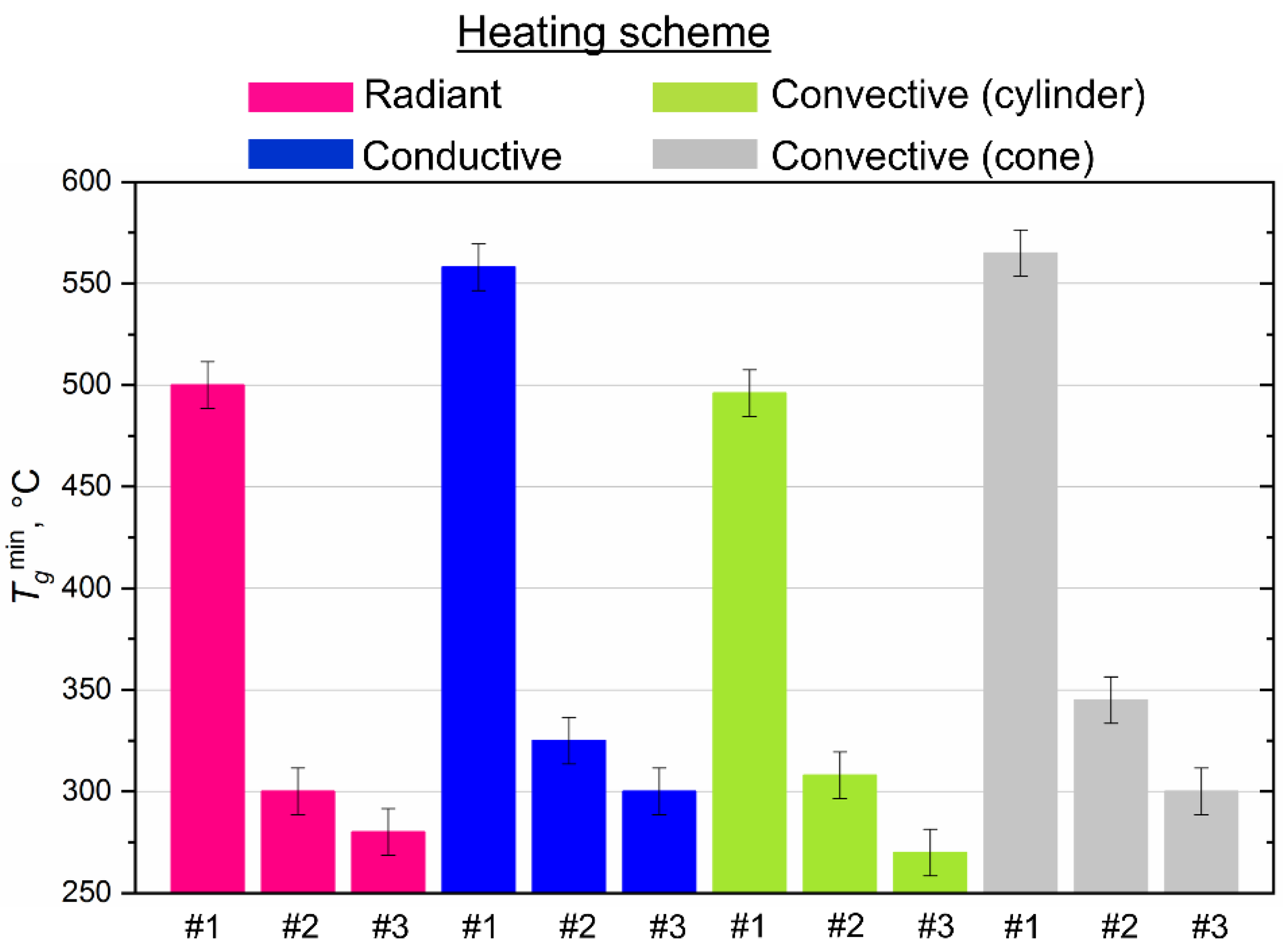Energies 12 04553 g006 Energies 12 04553 g006