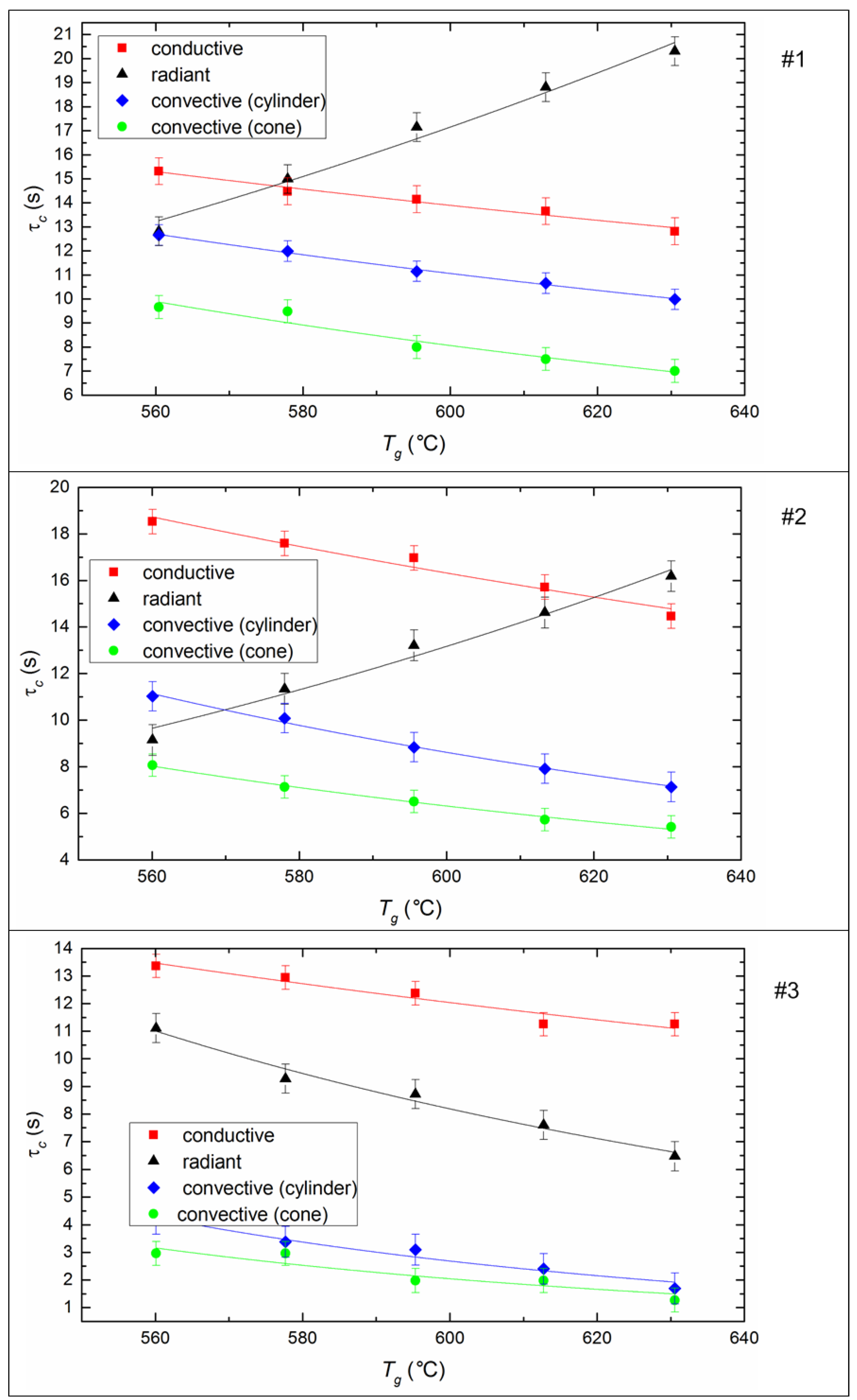 Energies 12 04553 g009 Energies 12 04553 g009